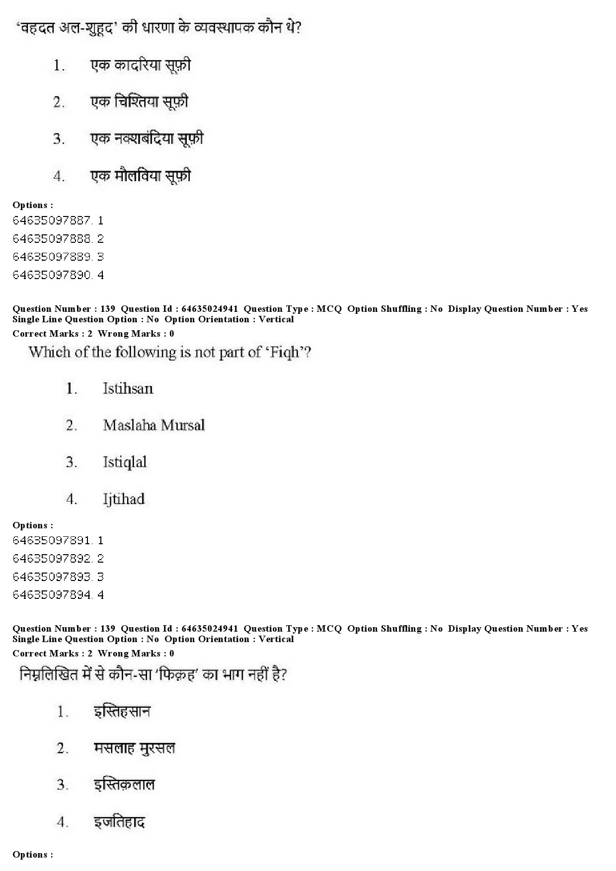 UGC NET Comparative Study of Religions Question Paper June 2019 117