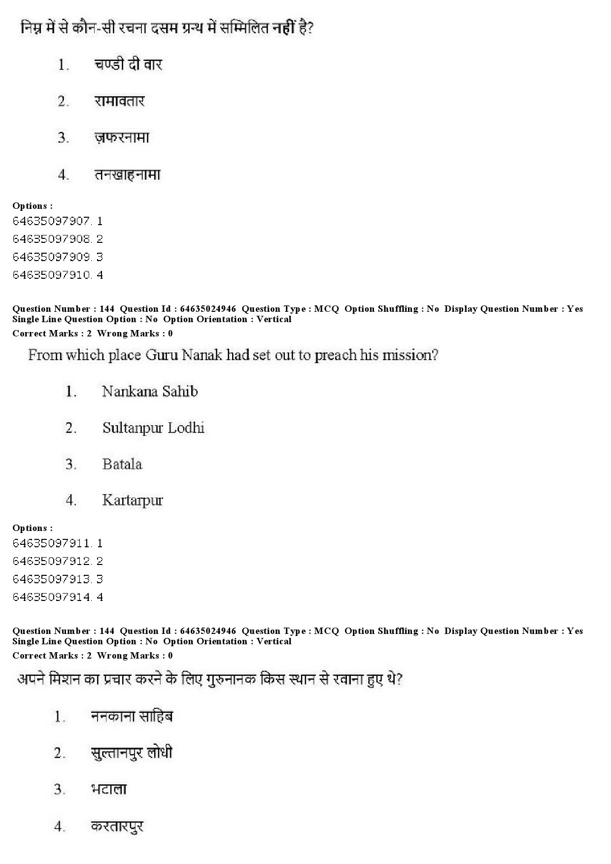 UGC NET Comparative Study of Religions Question Paper June 2019 121