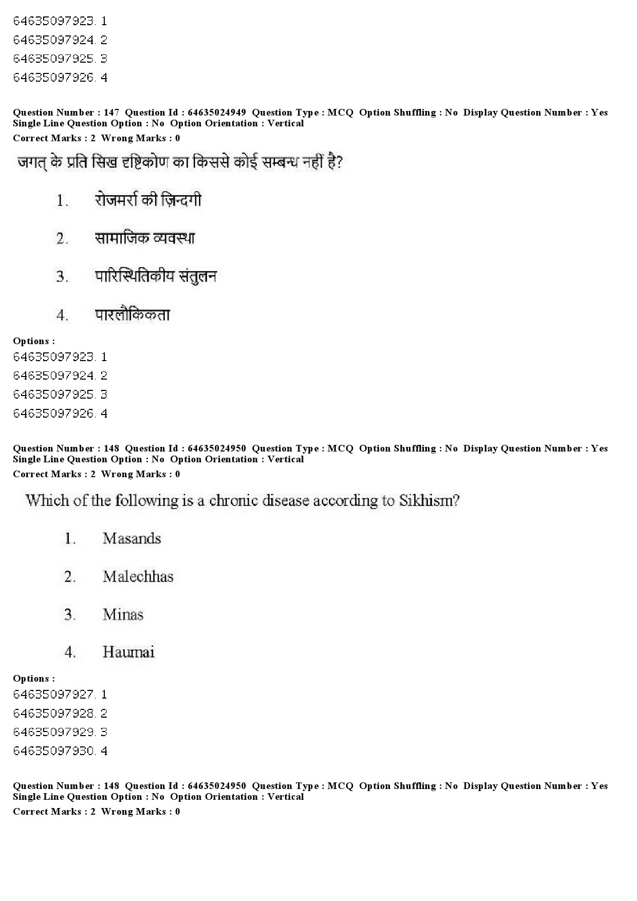 UGC NET Comparative Study of Religions Question Paper June 2019 124