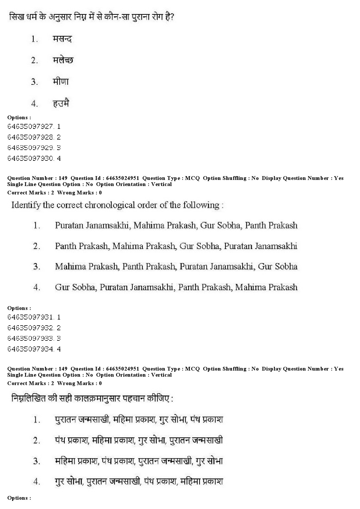 UGC NET Comparative Study of Religions Question Paper June 2019 125