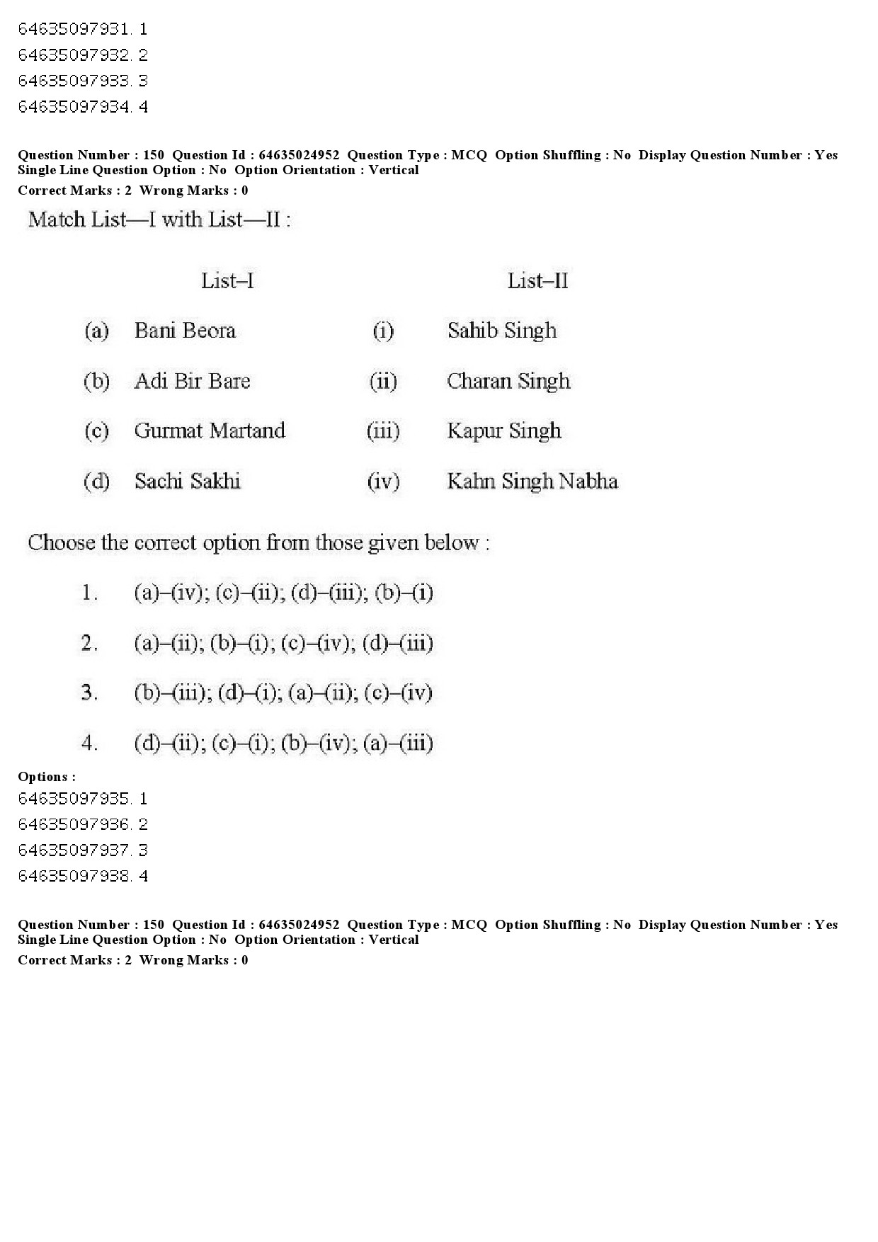 UGC NET Comparative Study of Religions Question Paper June 2019 126