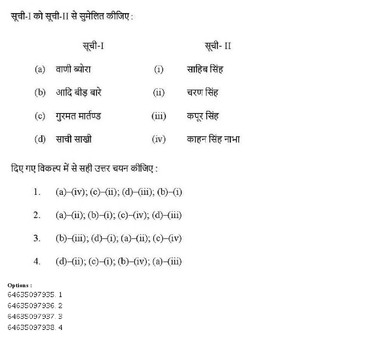 UGC NET Comparative Study of Religions Question Paper June 2019 127