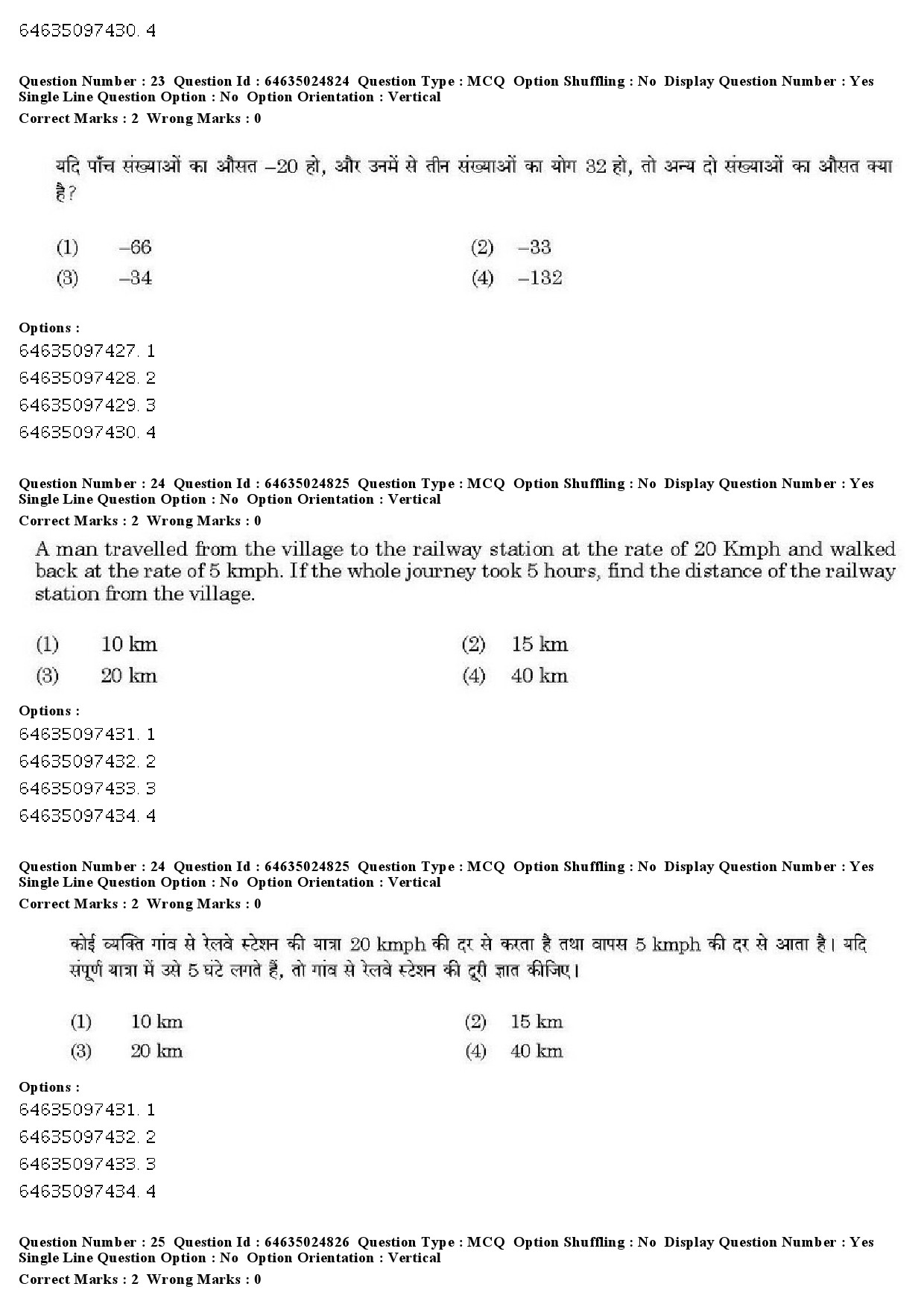 UGC NET Comparative Study of Religions Question Paper June 2019 19