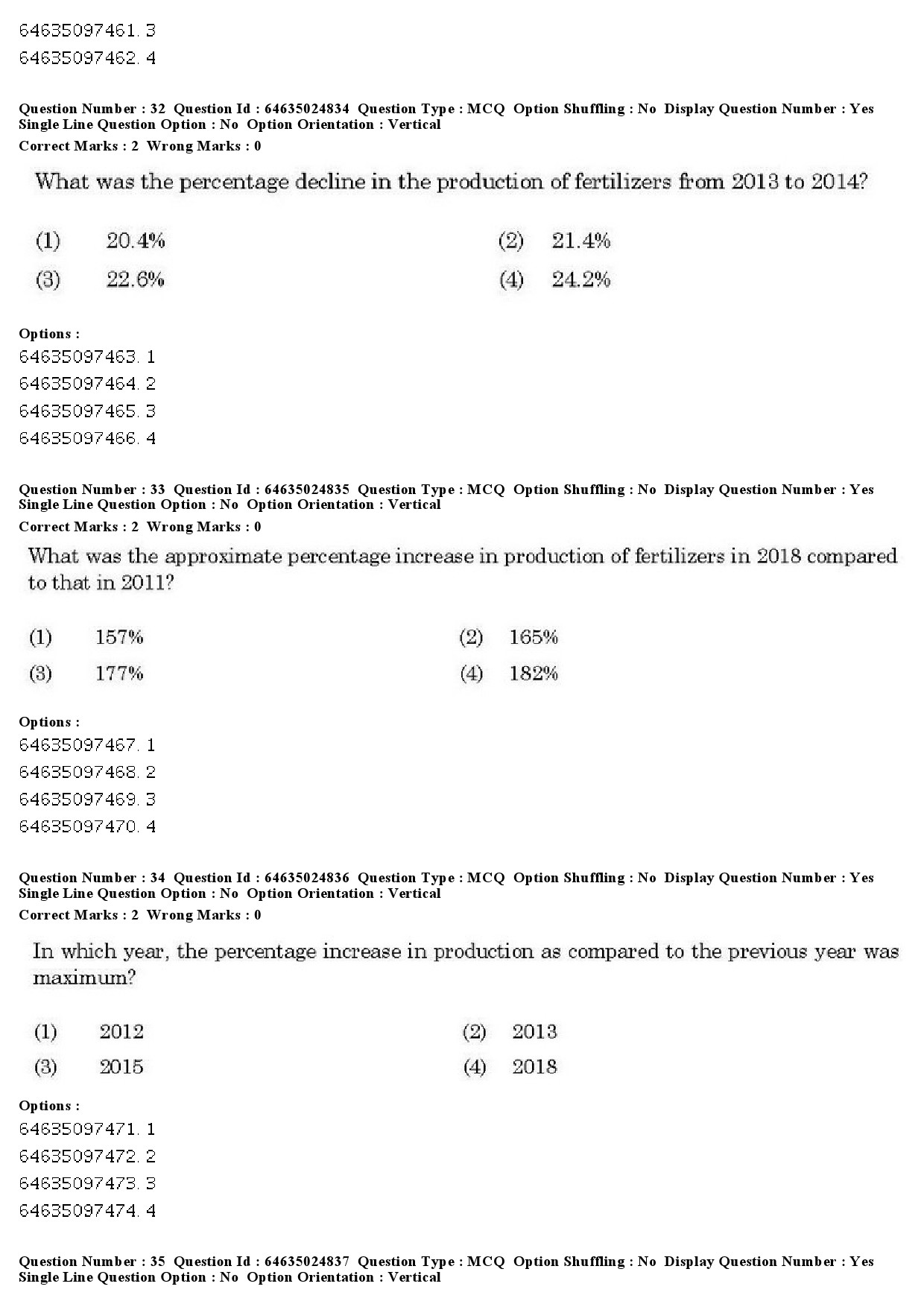 UGC NET Comparative Study of Religions Question Paper June 2019 26