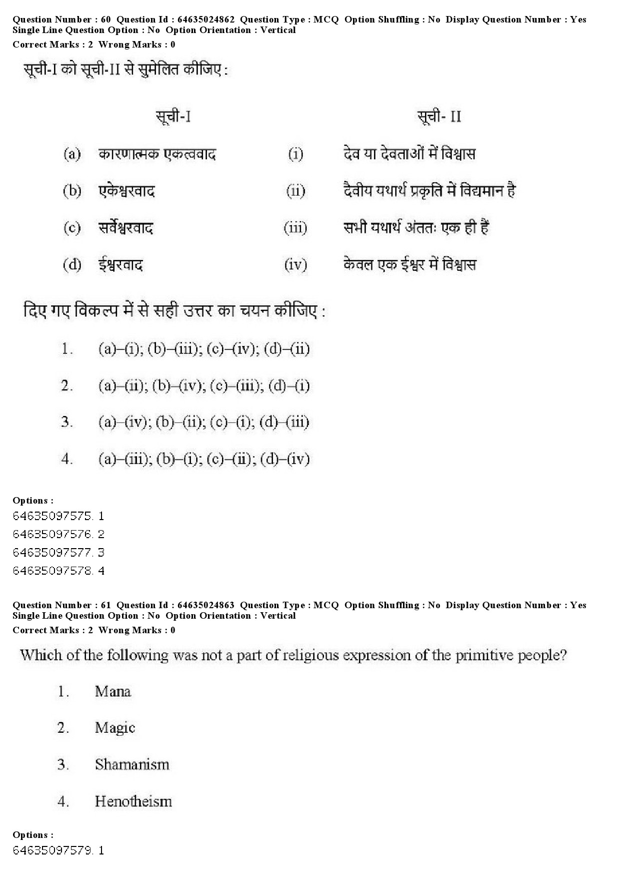 UGC NET Comparative Study of Religions Question Paper June 2019 50