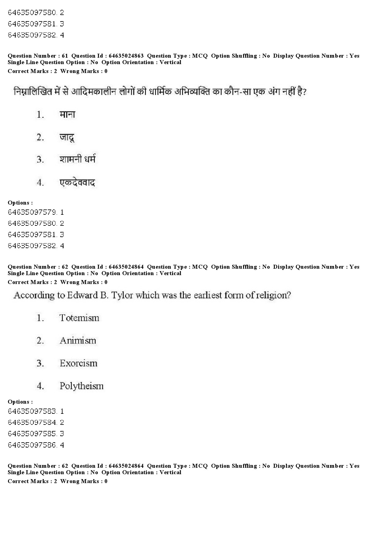 UGC NET Comparative Study of Religions Question Paper June 2019 51