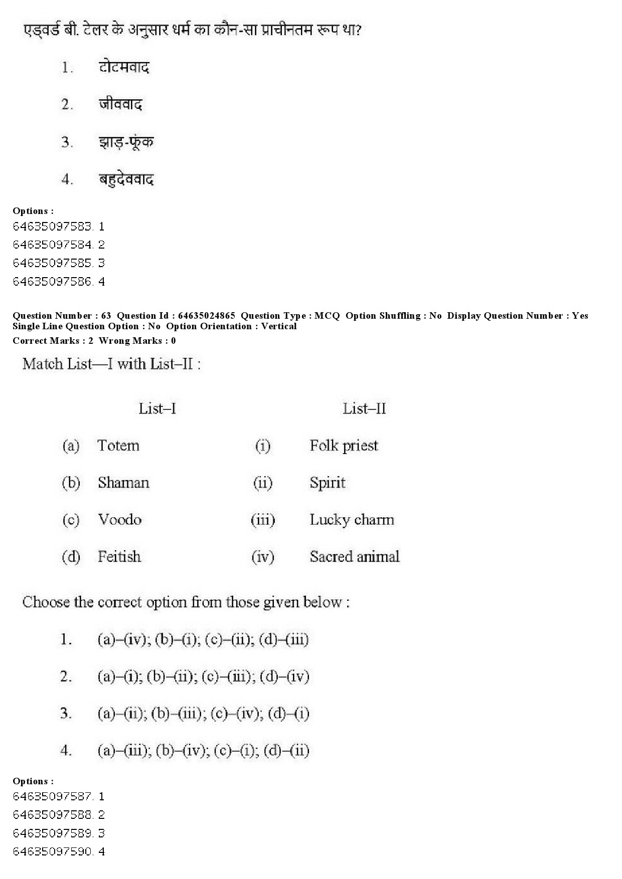 UGC NET Comparative Study of Religions Question Paper June 2019 52