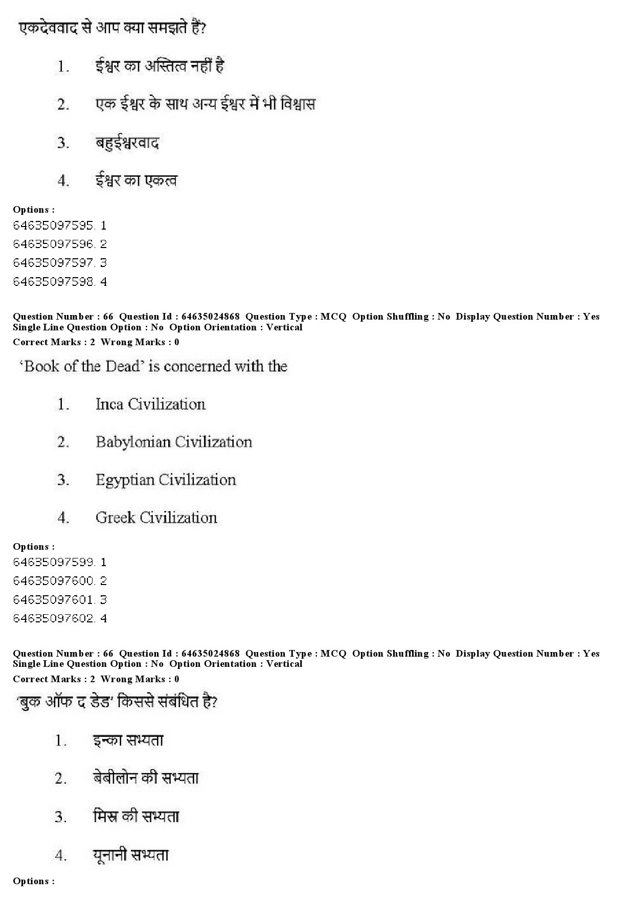 UGC NET Comparative Study of Religions Question Paper June 2019 55