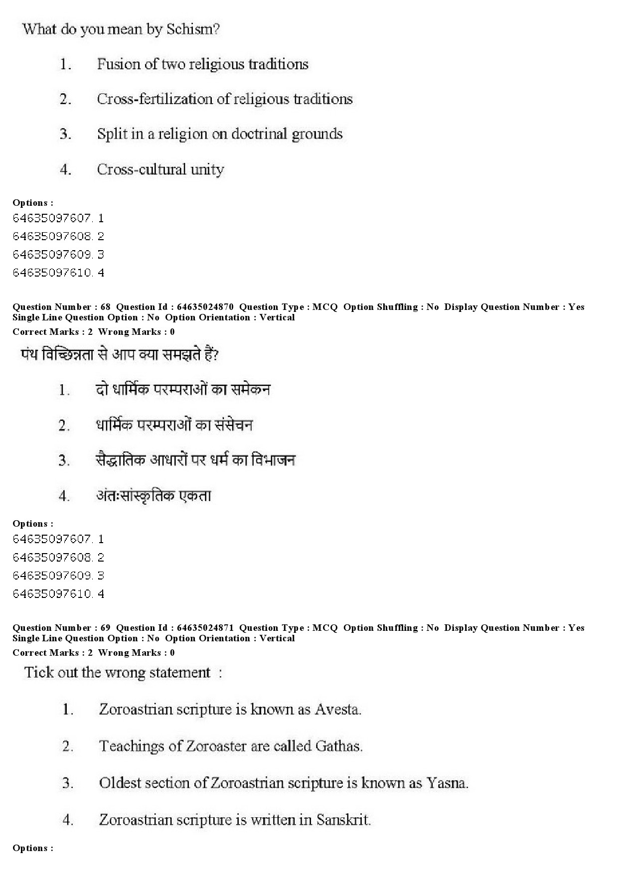 UGC NET Comparative Study of Religions Question Paper June 2019 57