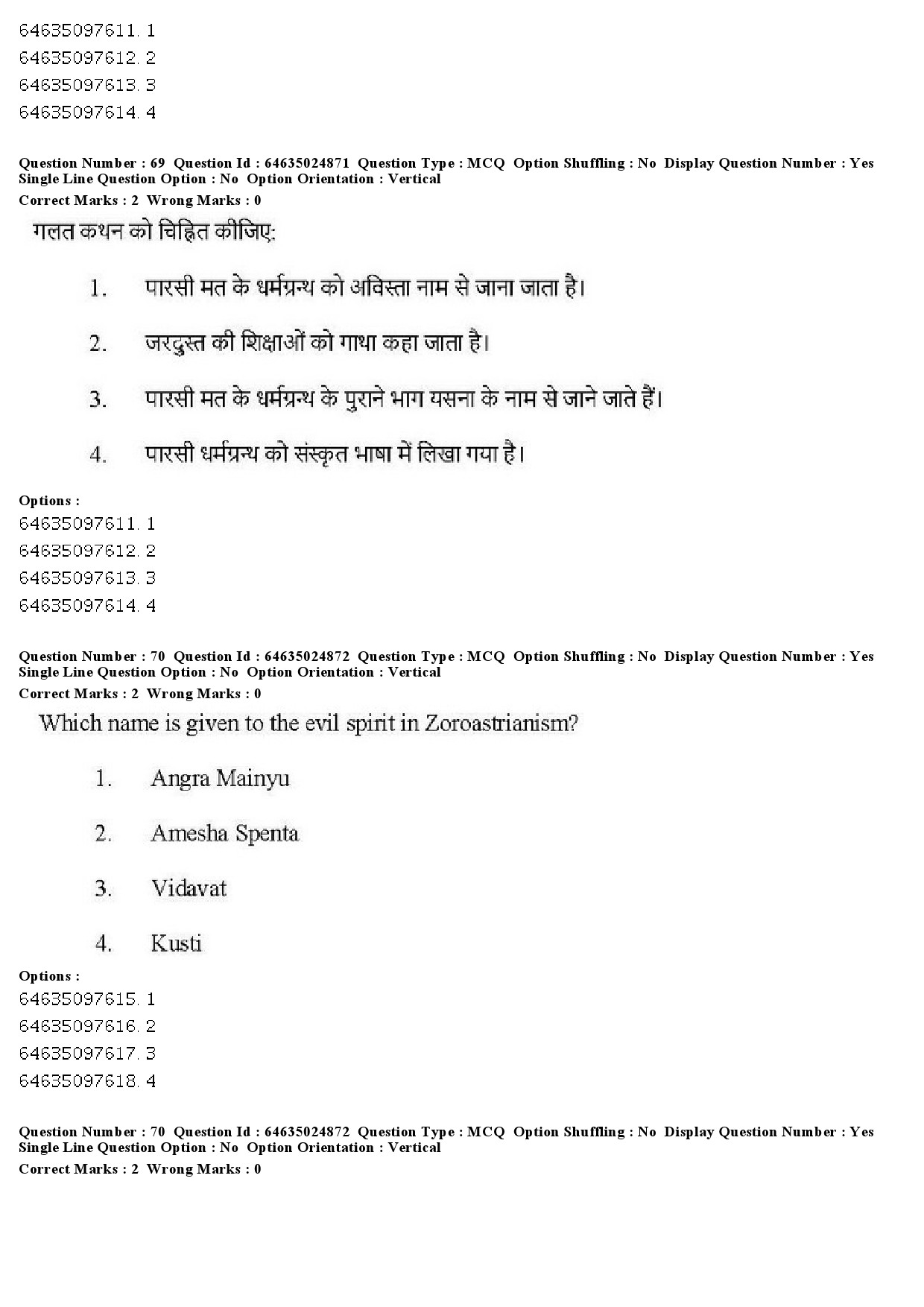 UGC NET Comparative Study of Religions Question Paper June 2019 58