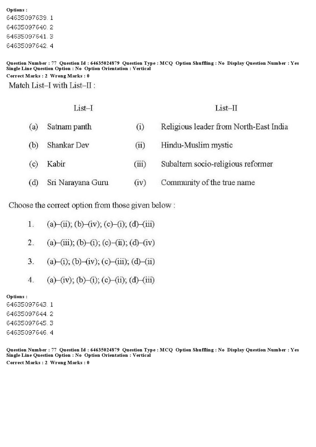 UGC NET Comparative Study of Religions Question Paper June 2019 64