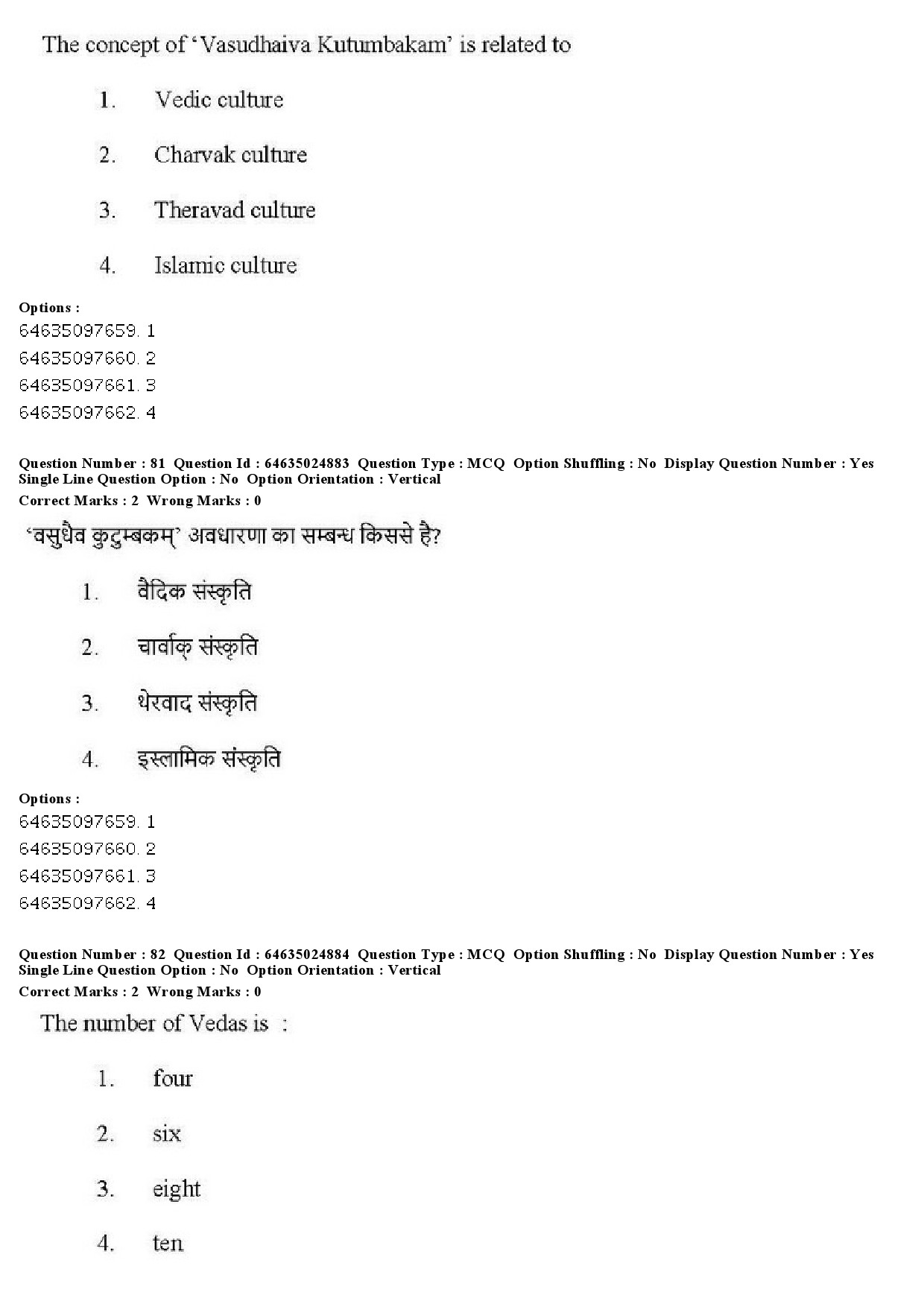 UGC NET Comparative Study of Religions Question Paper June 2019 68