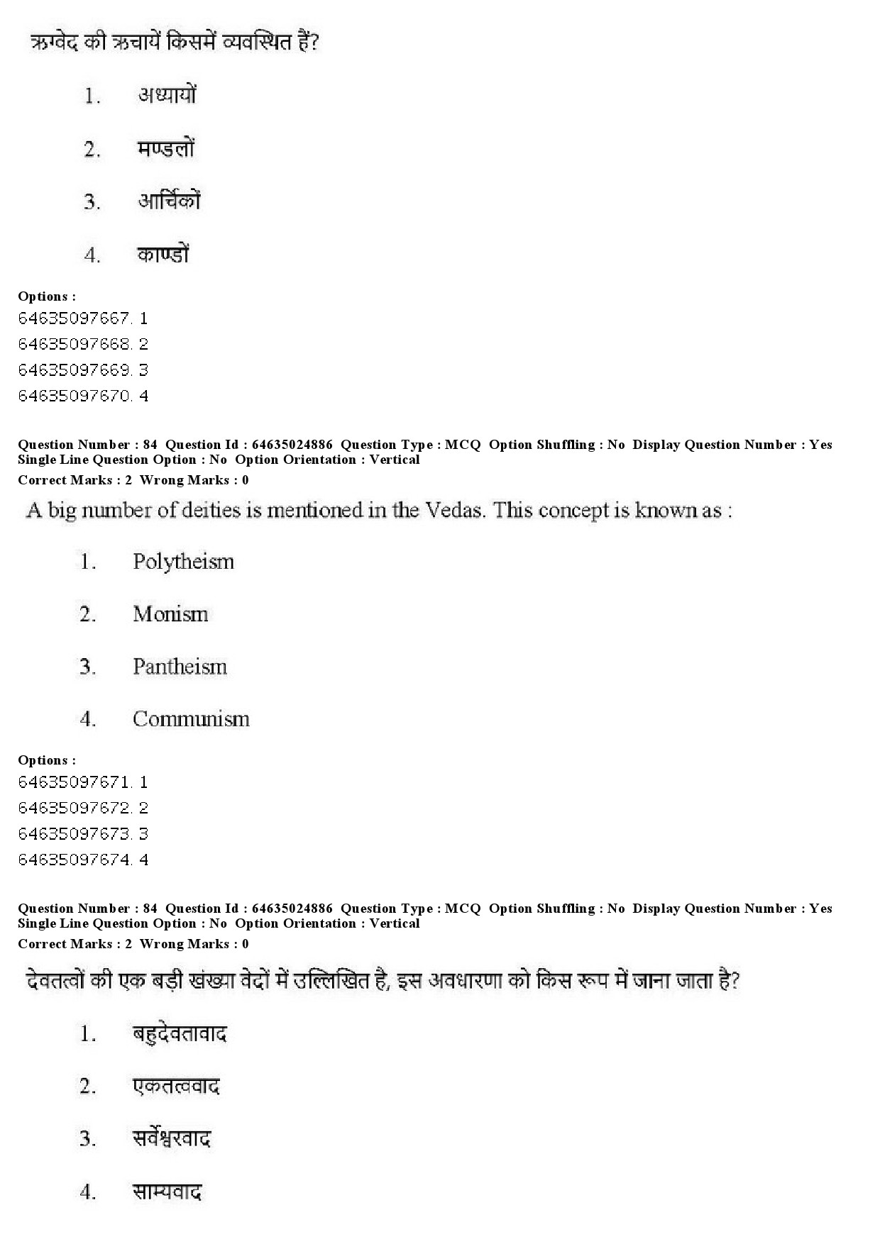 UGC NET Comparative Study of Religions Question Paper June 2019 70