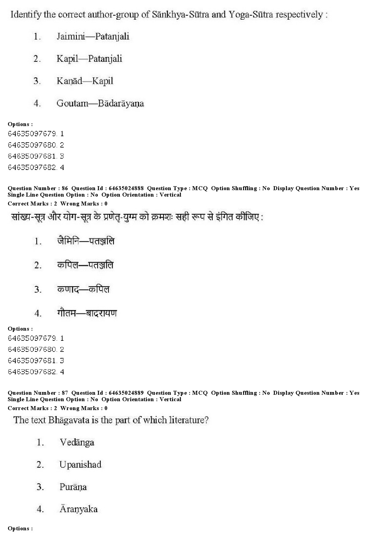 UGC NET Comparative Study of Religions Question Paper June 2019 72