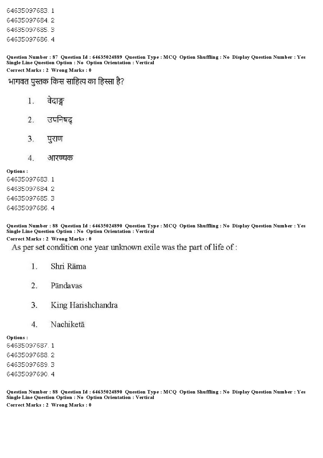 UGC NET Comparative Study of Religions Question Paper June 2019 73