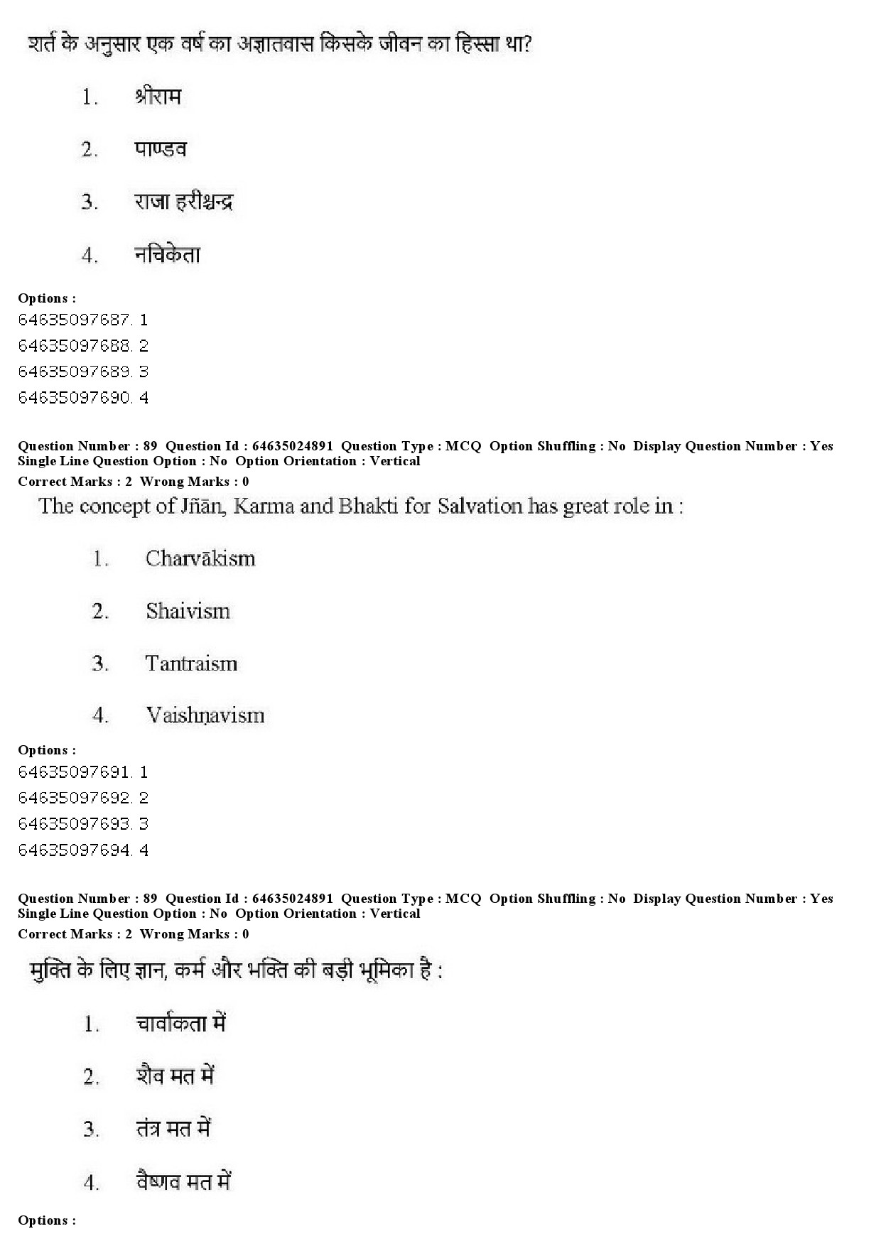 UGC NET Comparative Study of Religions Question Paper June 2019 74