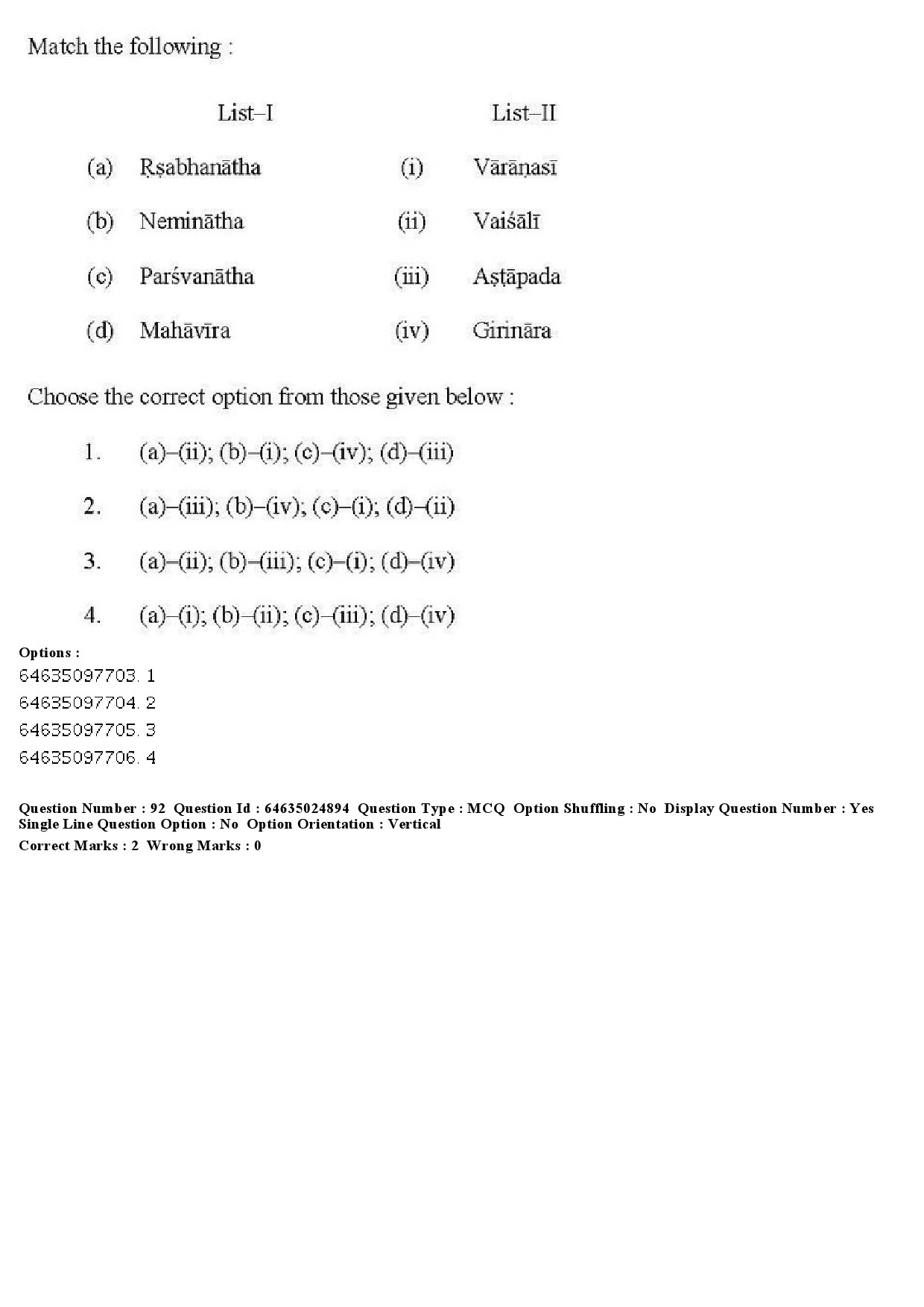 UGC NET Comparative Study of Religions Question Paper June 2019 77