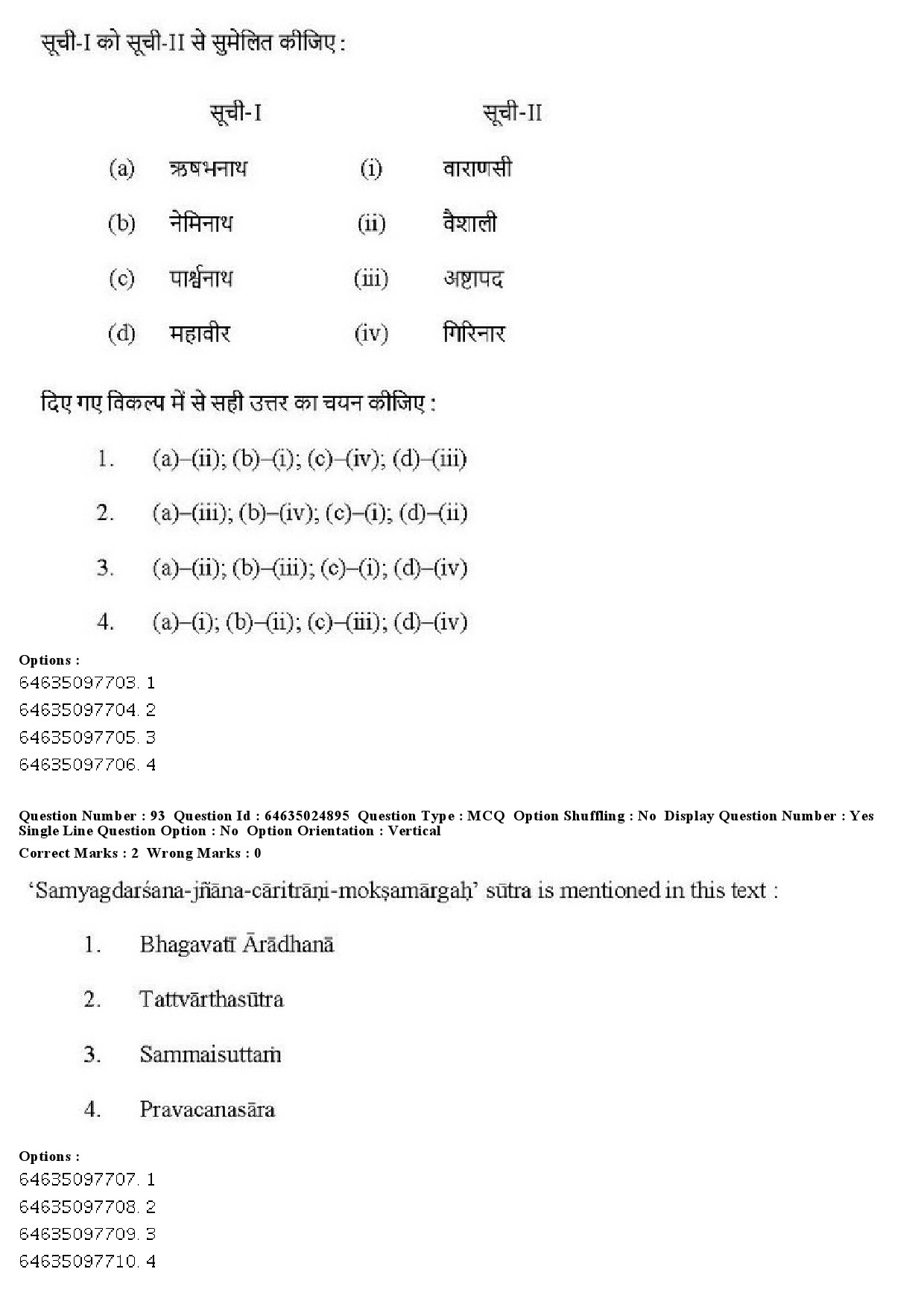 UGC NET Comparative Study of Religions Question Paper June 2019 78