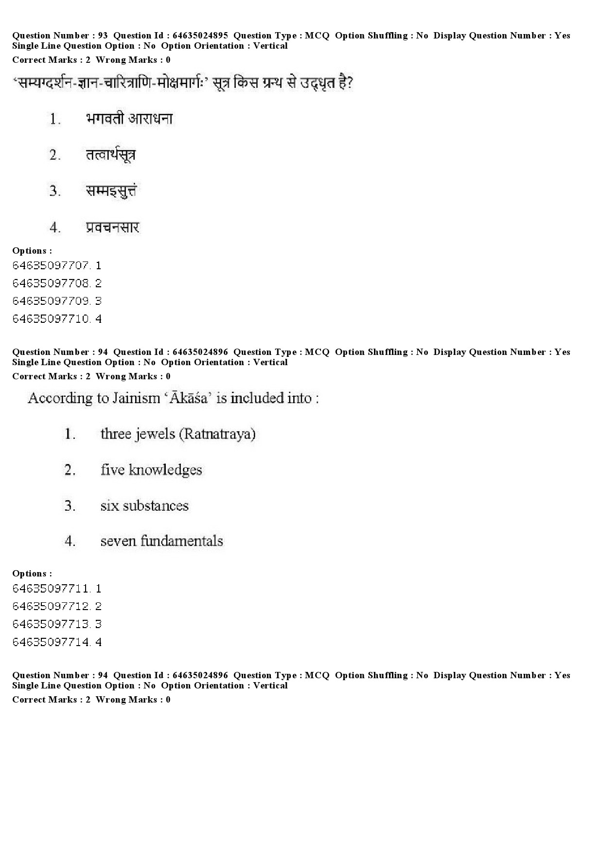 UGC NET Comparative Study of Religions Question Paper June 2019 79