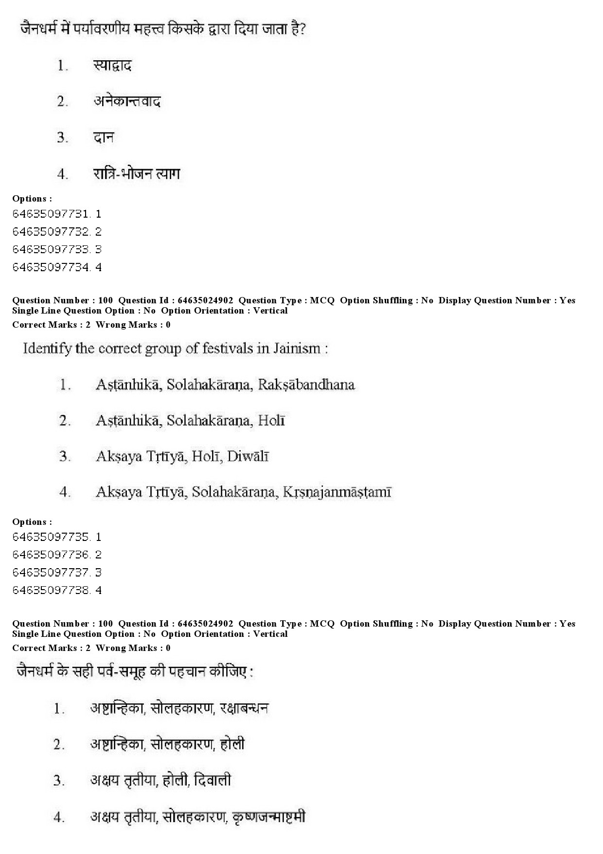 UGC NET Comparative Study of Religions Question Paper June 2019 84