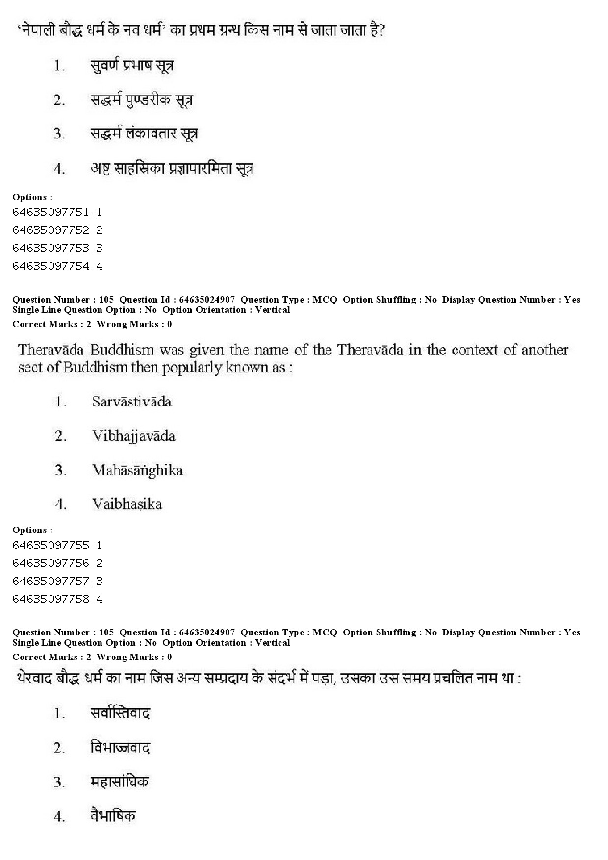 UGC NET Comparative Study of Religions Question Paper June 2019 88