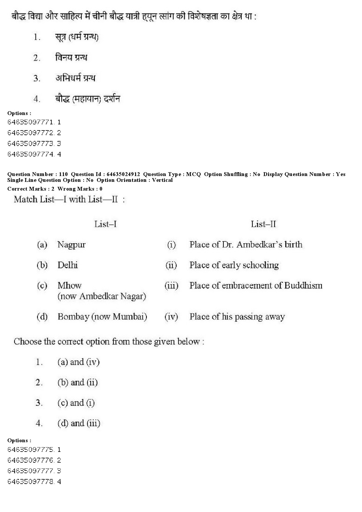 UGC NET Comparative Study of Religions Question Paper June 2019 92