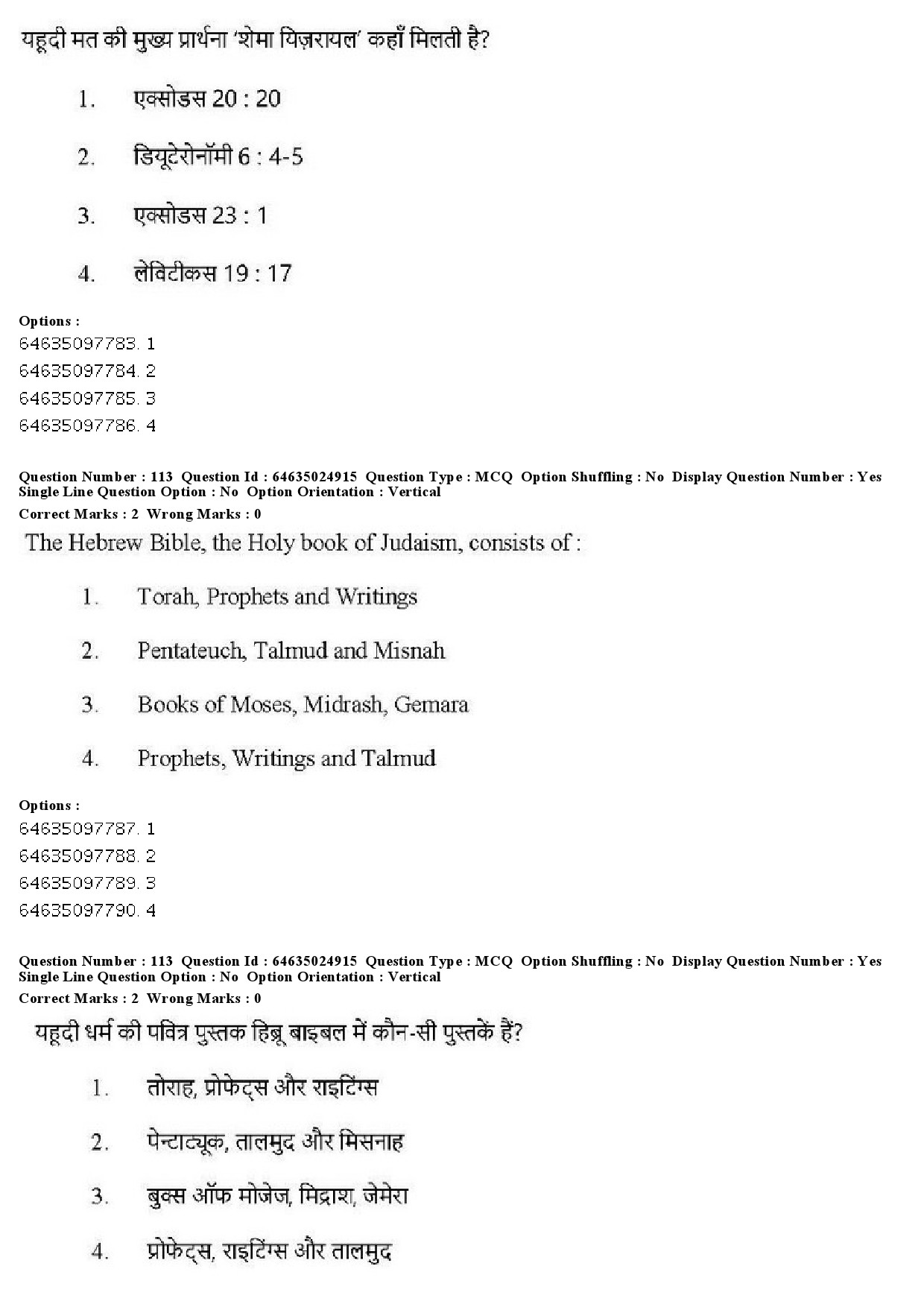 UGC NET Comparative Study of Religions Question Paper June 2019 95