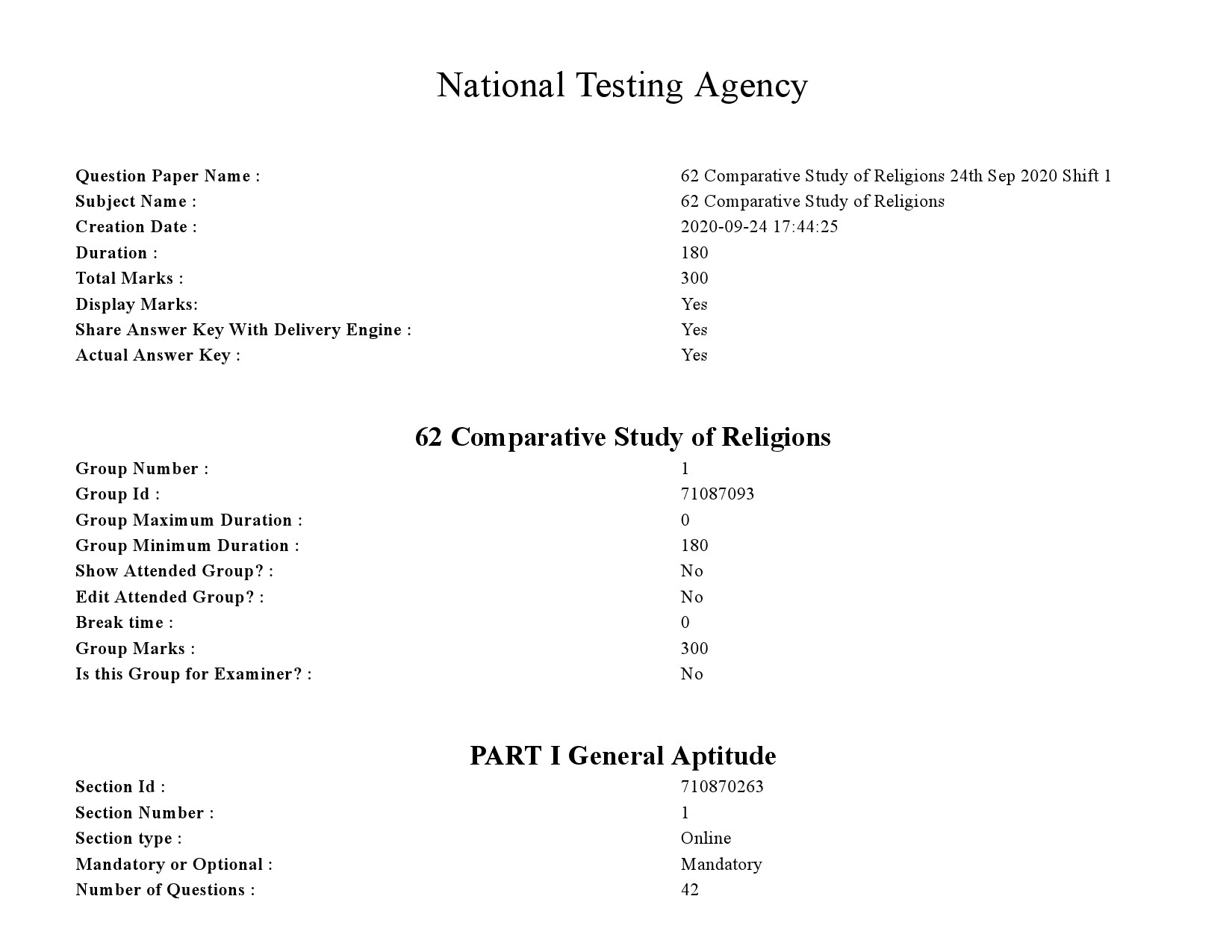 UGC NET Comparative Study of Religions Question Paper September 2020 1