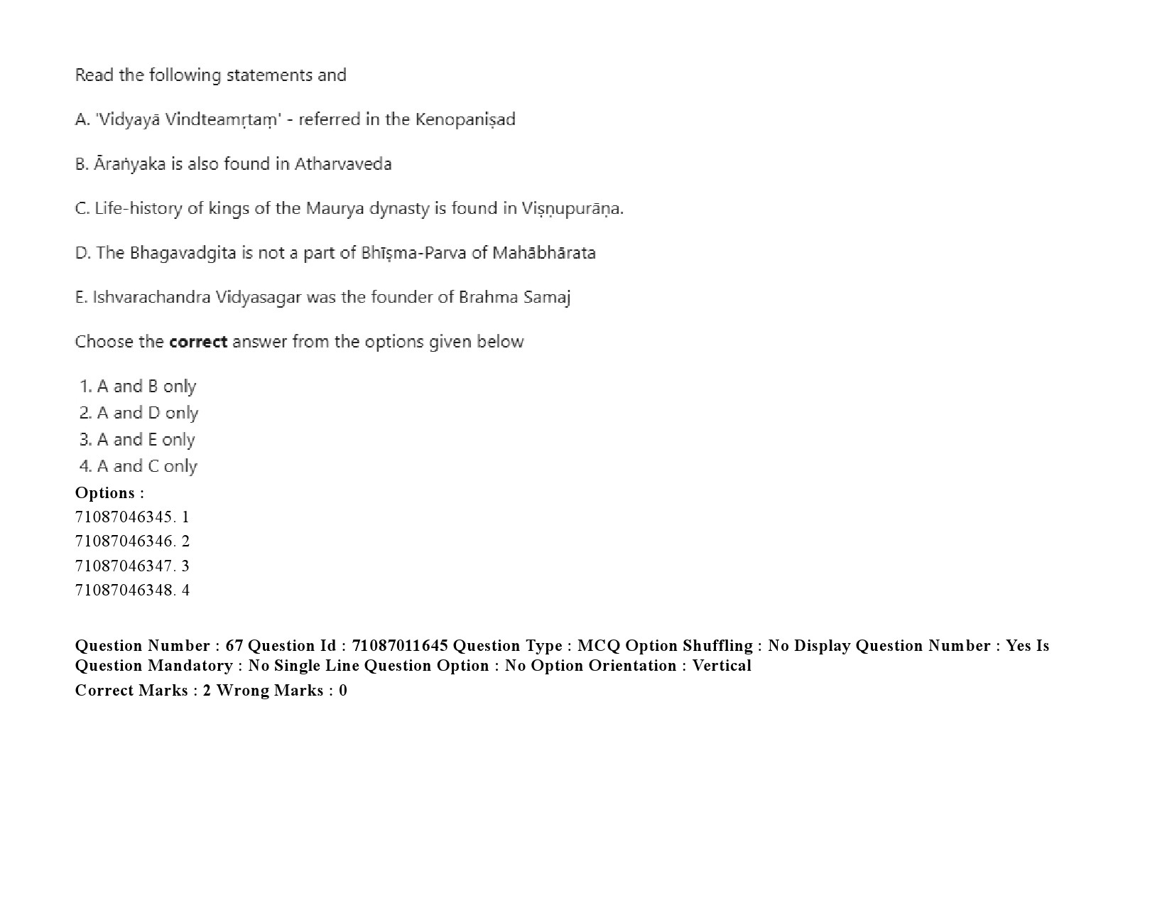 UGC NET Comparative Study of Religions Question Paper September 2020 101