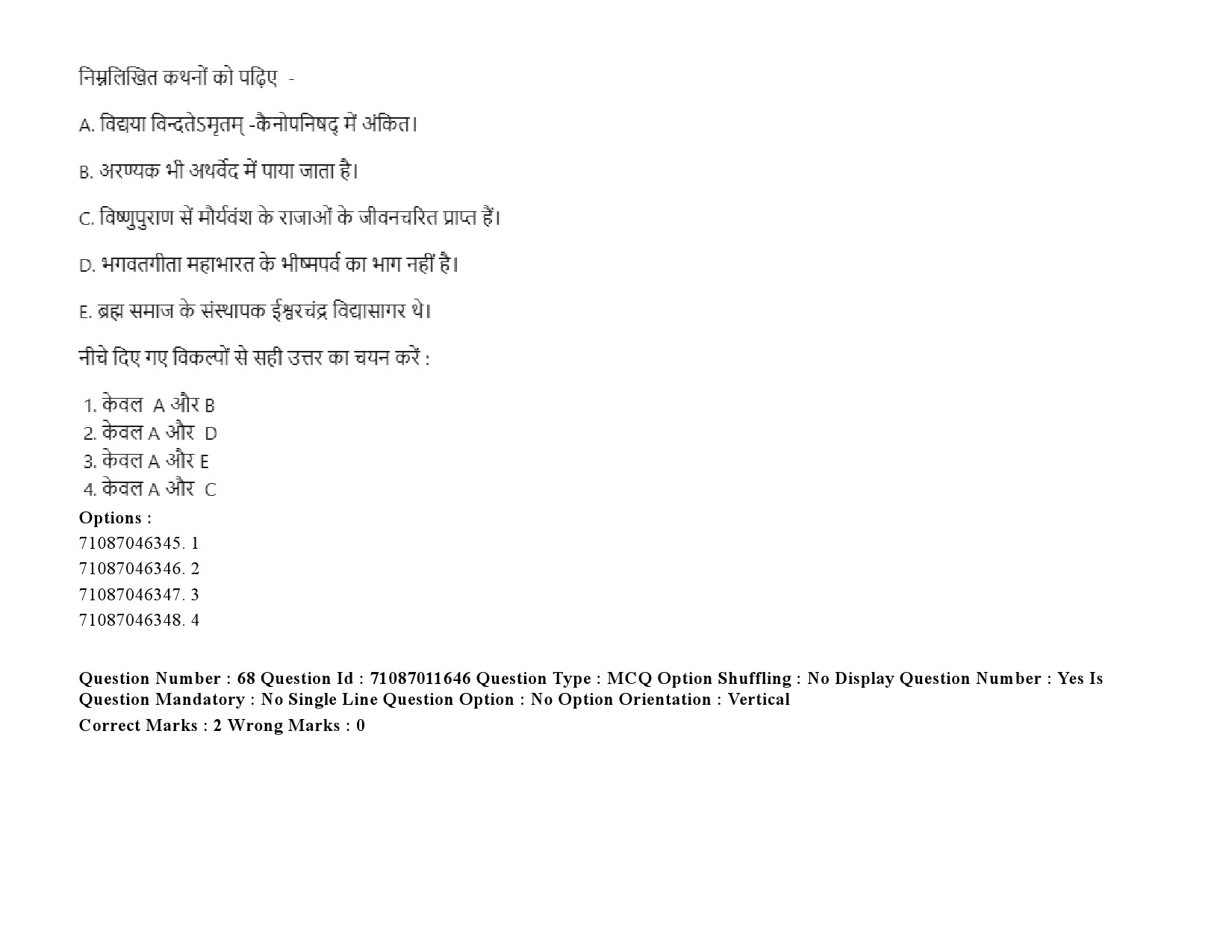 UGC NET Comparative Study of Religions Question Paper September 2020 102