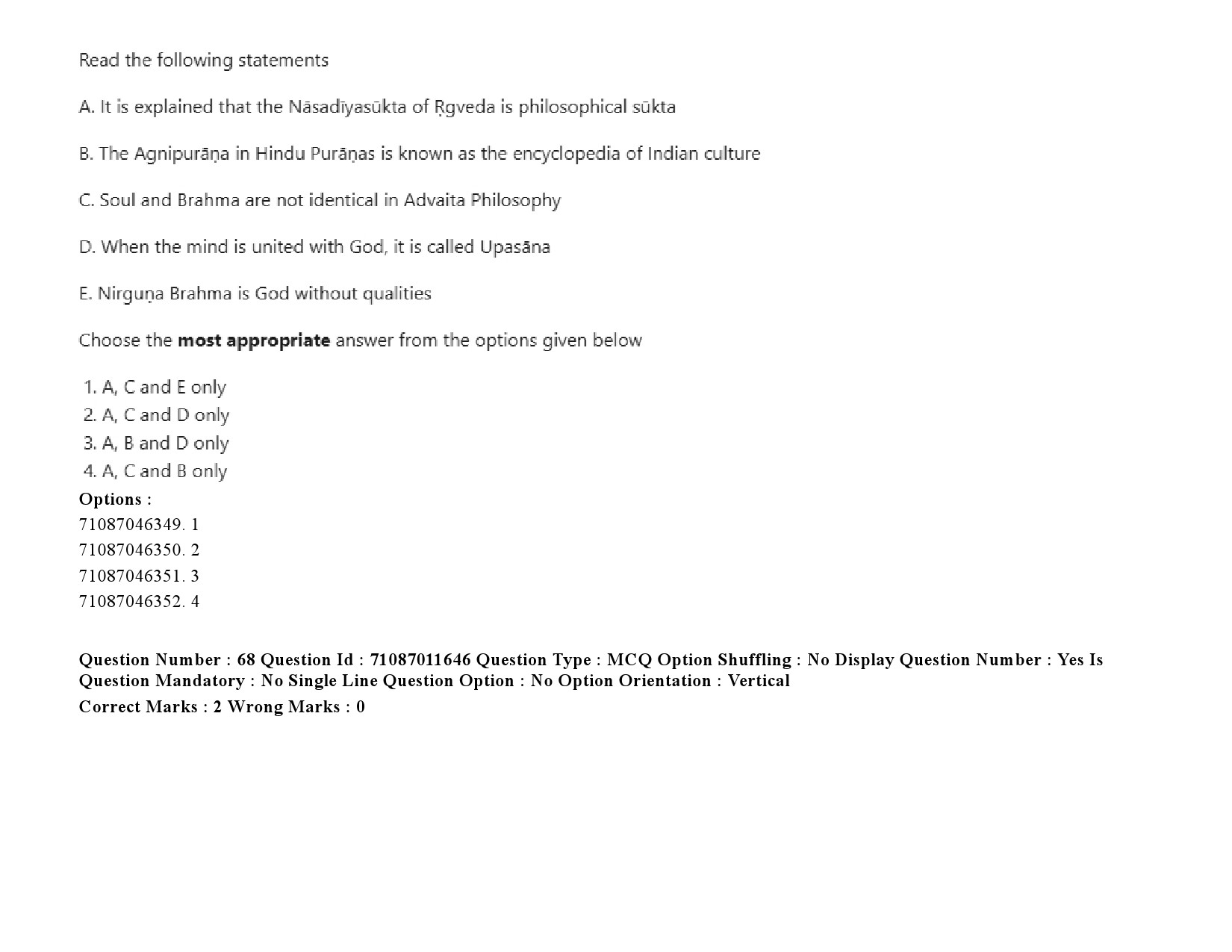 UGC NET Comparative Study of Religions Question Paper September 2020 103