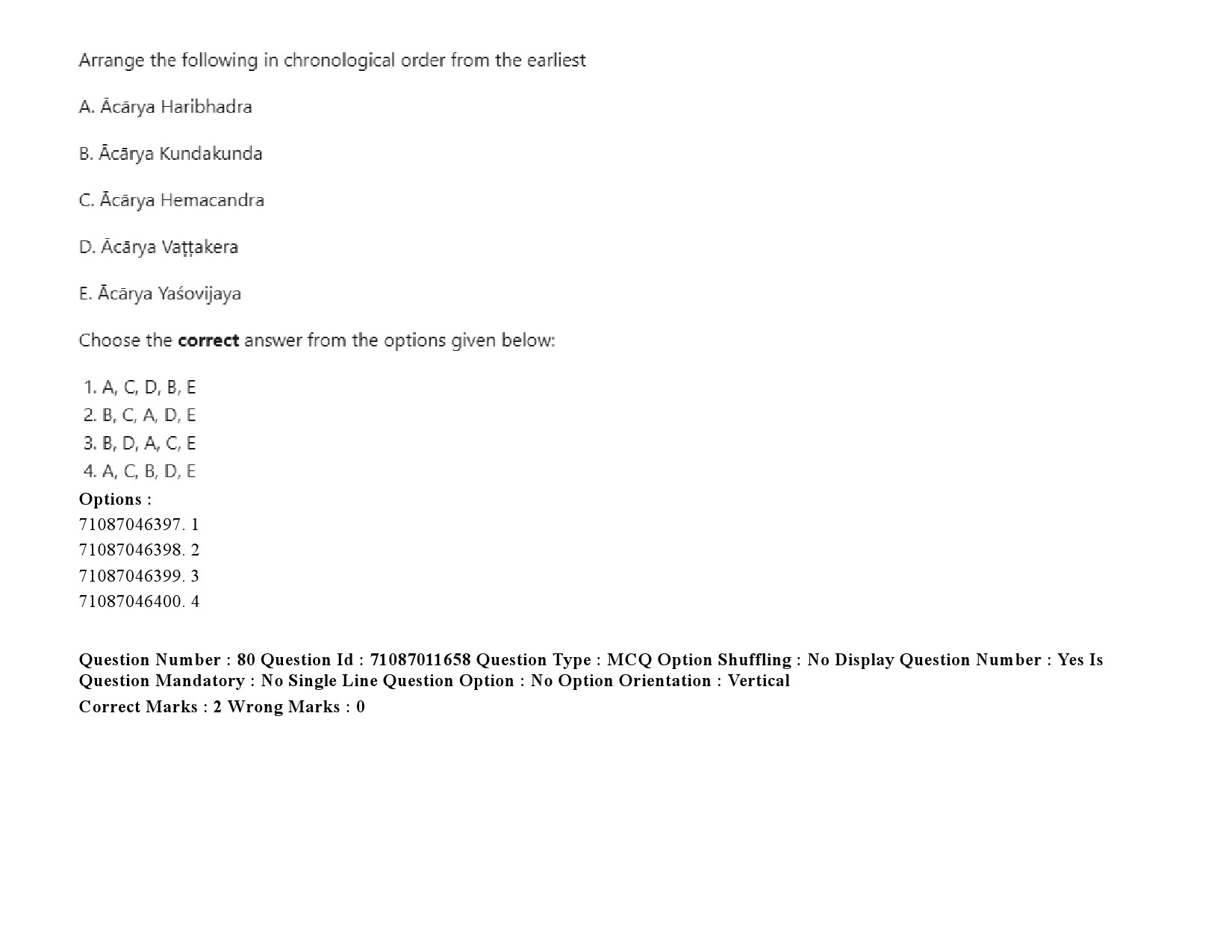 UGC NET Comparative Study of Religions Question Paper September 2020 120