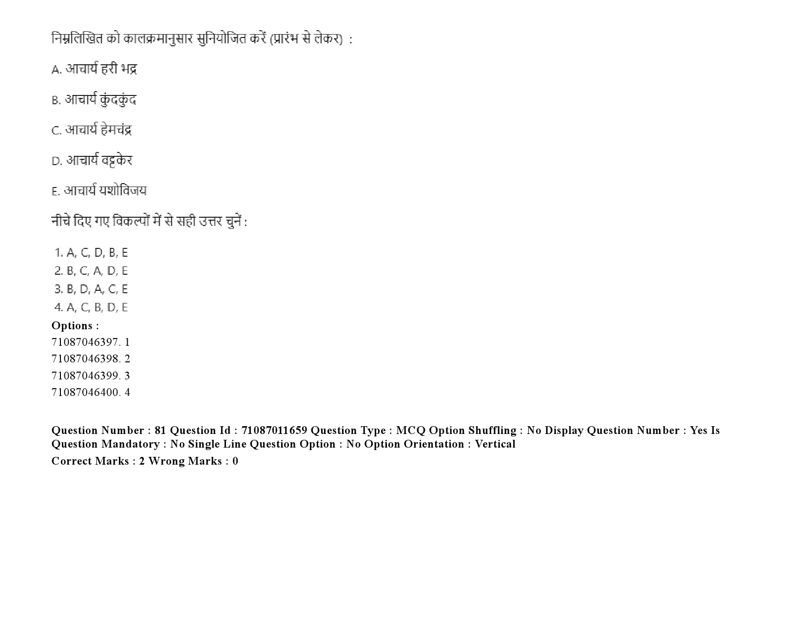 UGC NET Comparative Study of Religions Question Paper September 2020 121