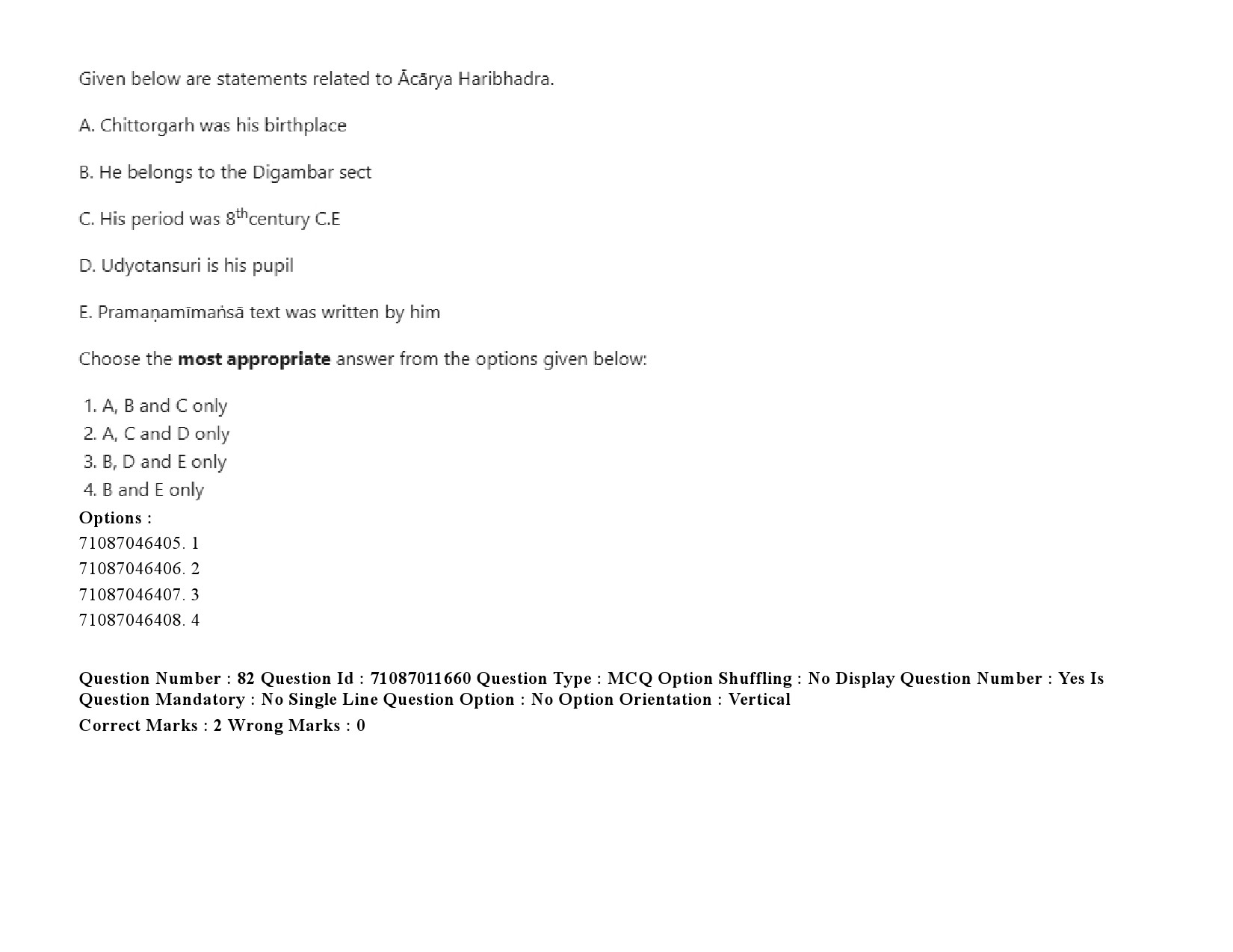 UGC NET Comparative Study of Religions Question Paper September 2020 124