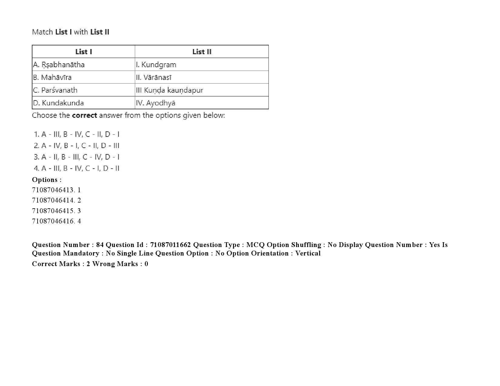 UGC NET Comparative Study of Religions Question Paper September 2020 128