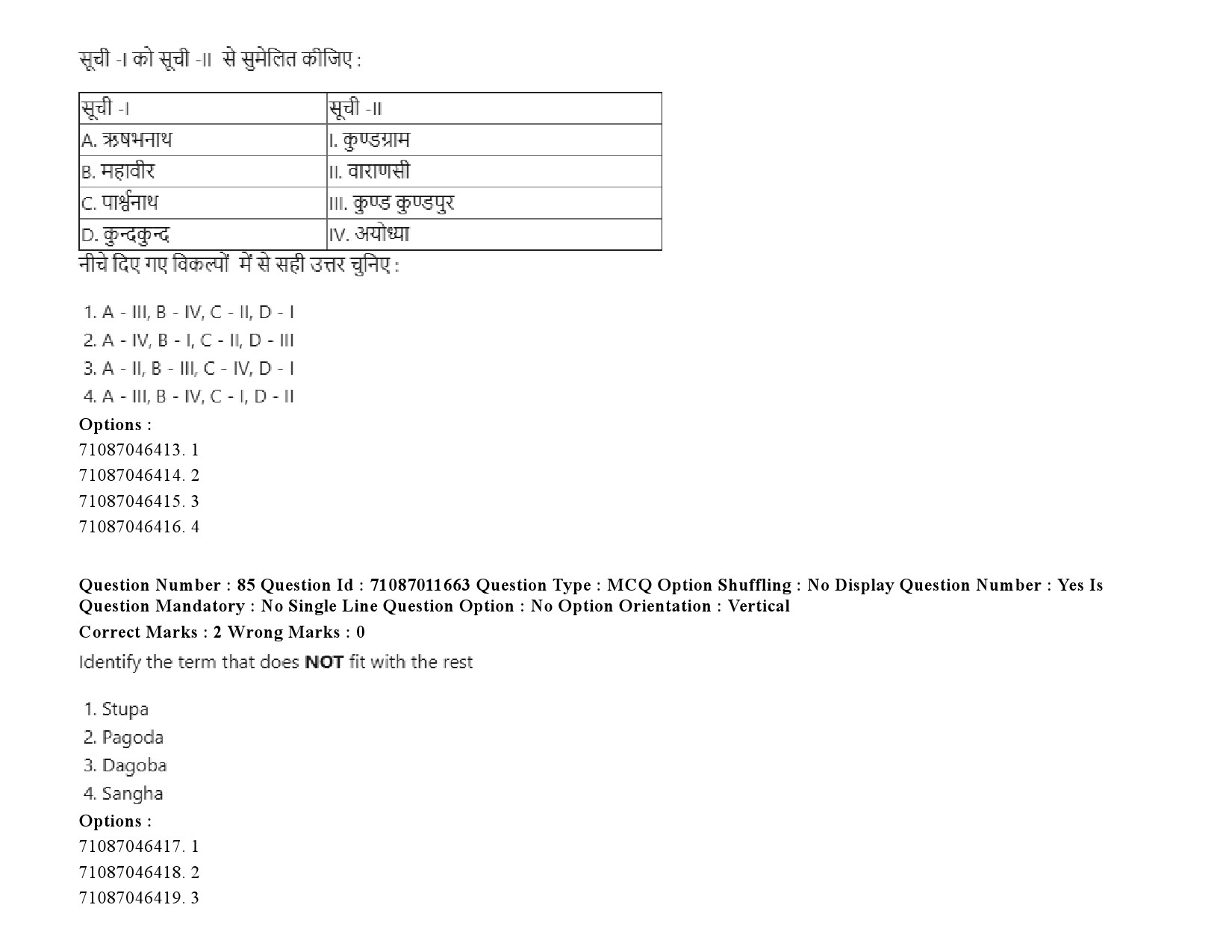 UGC NET Comparative Study of Religions Question Paper September 2020 129