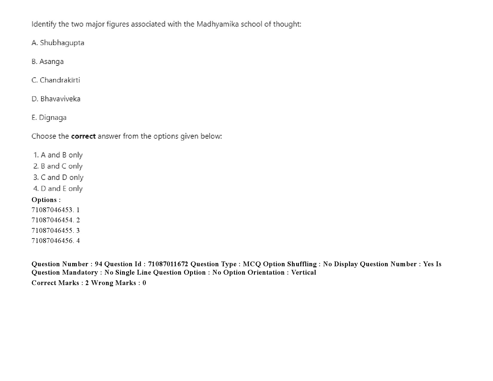 UGC NET Comparative Study of Religions Question Paper September 2020 142