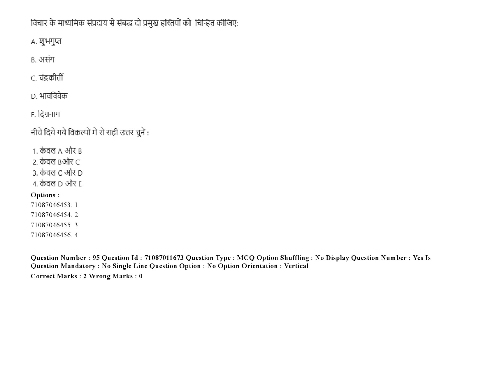 UGC NET Comparative Study of Religions Question Paper September 2020 143