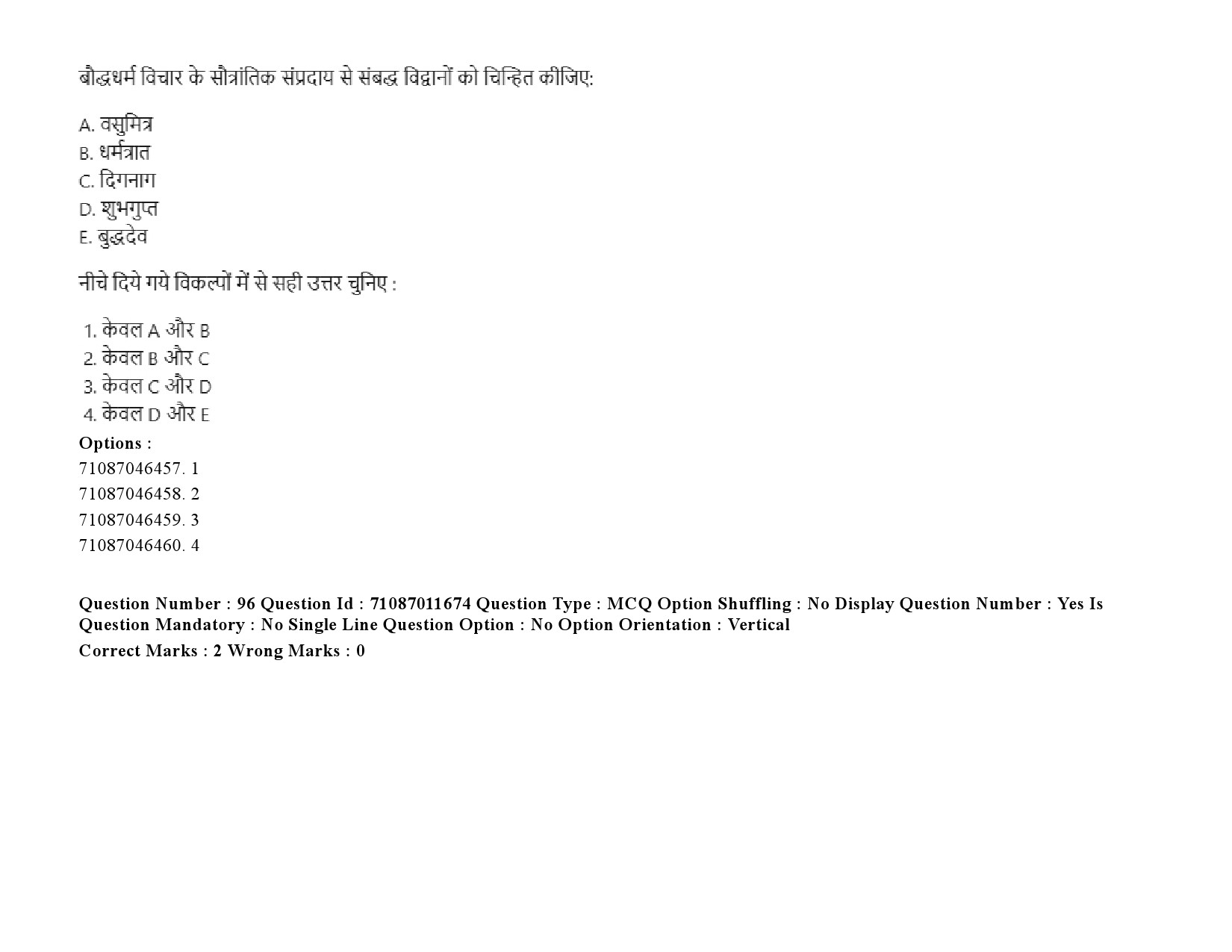 UGC NET Comparative Study of Religions Question Paper September 2020 145