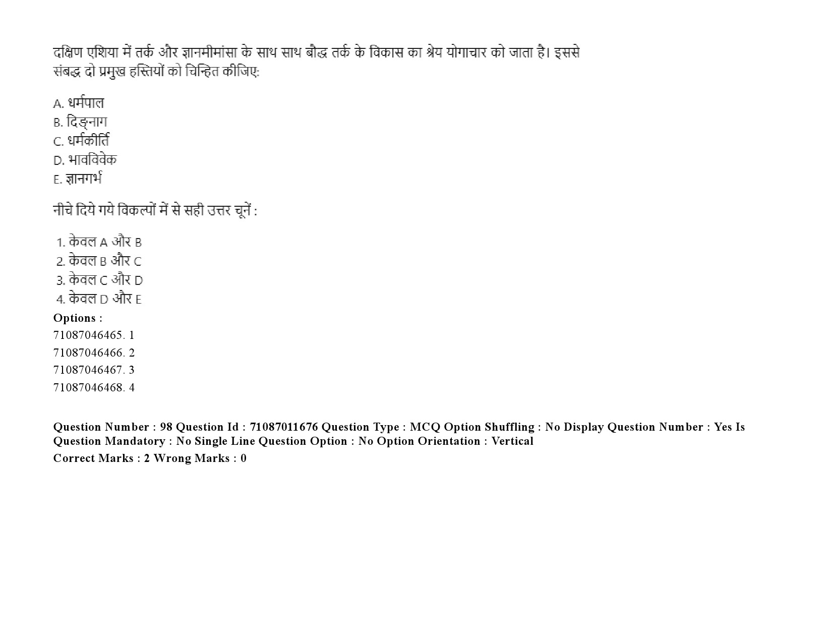 UGC NET Comparative Study of Religions Question Paper September 2020 149