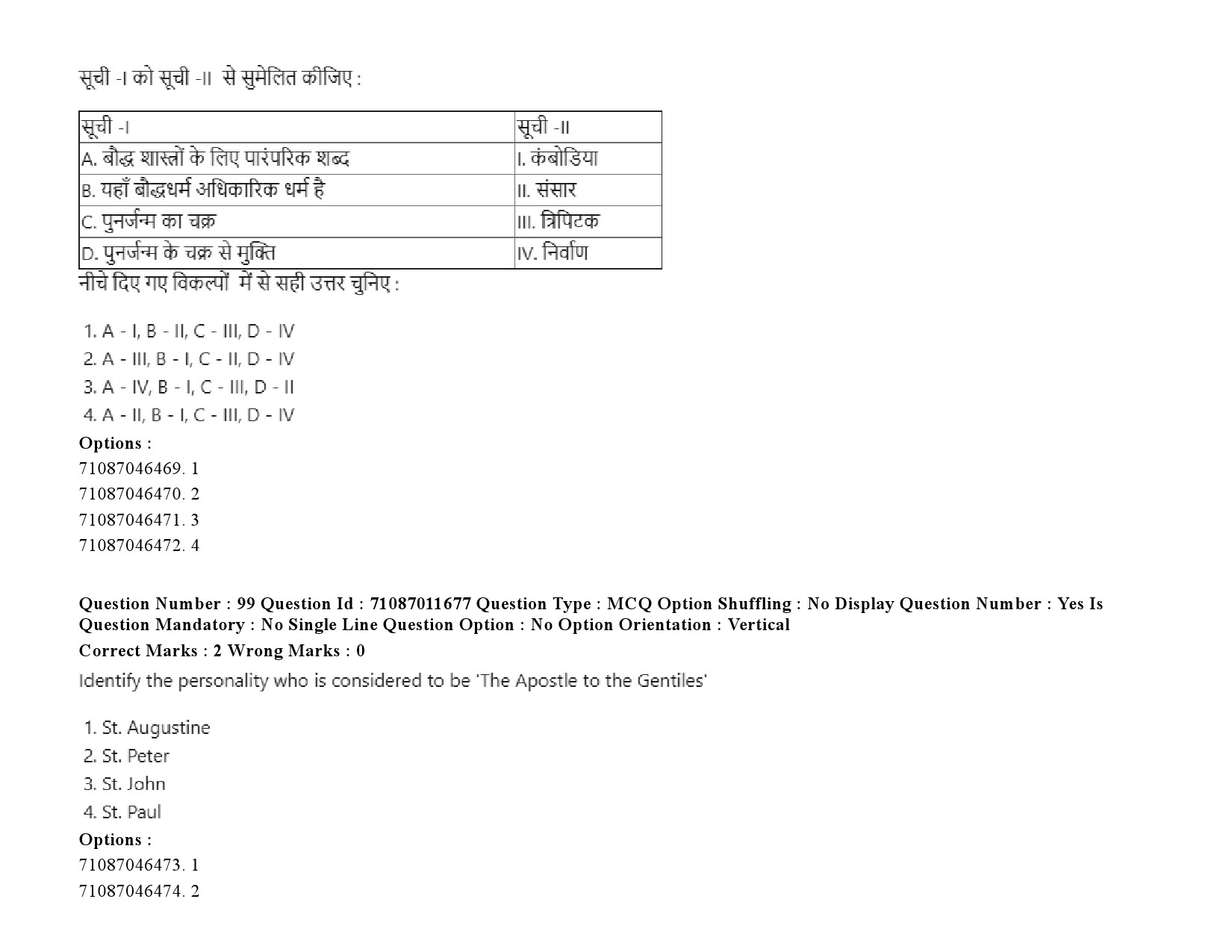 UGC NET Comparative Study of Religions Question Paper September 2020 151