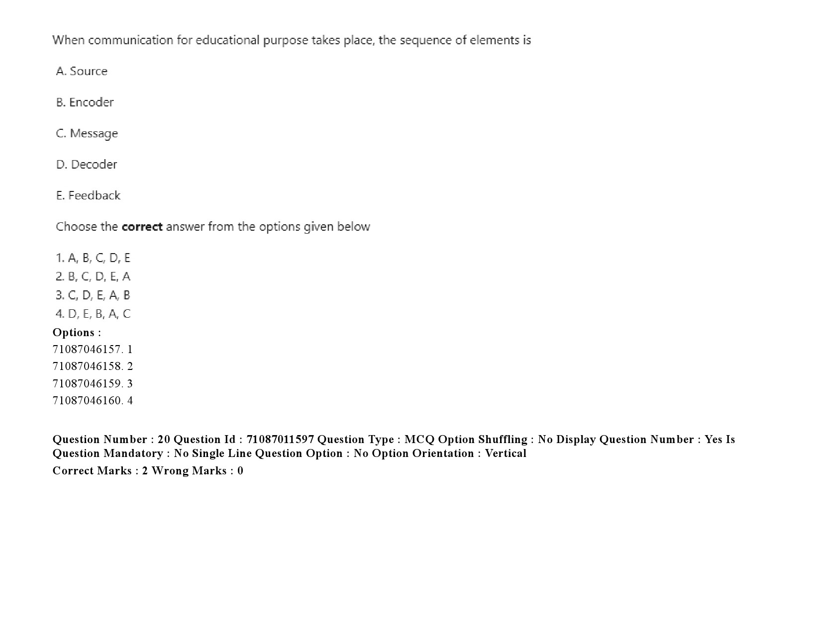 UGC NET Comparative Study of Religions Question Paper September 2020 33