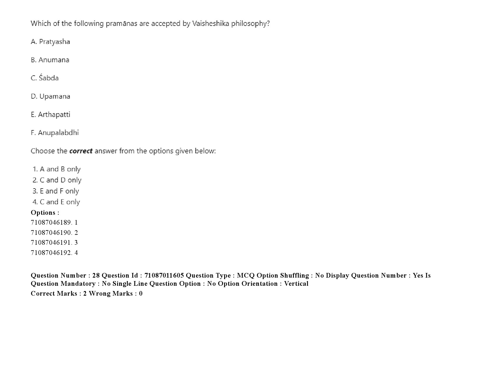 UGC NET Comparative Study of Religions Question Paper September 2020 43