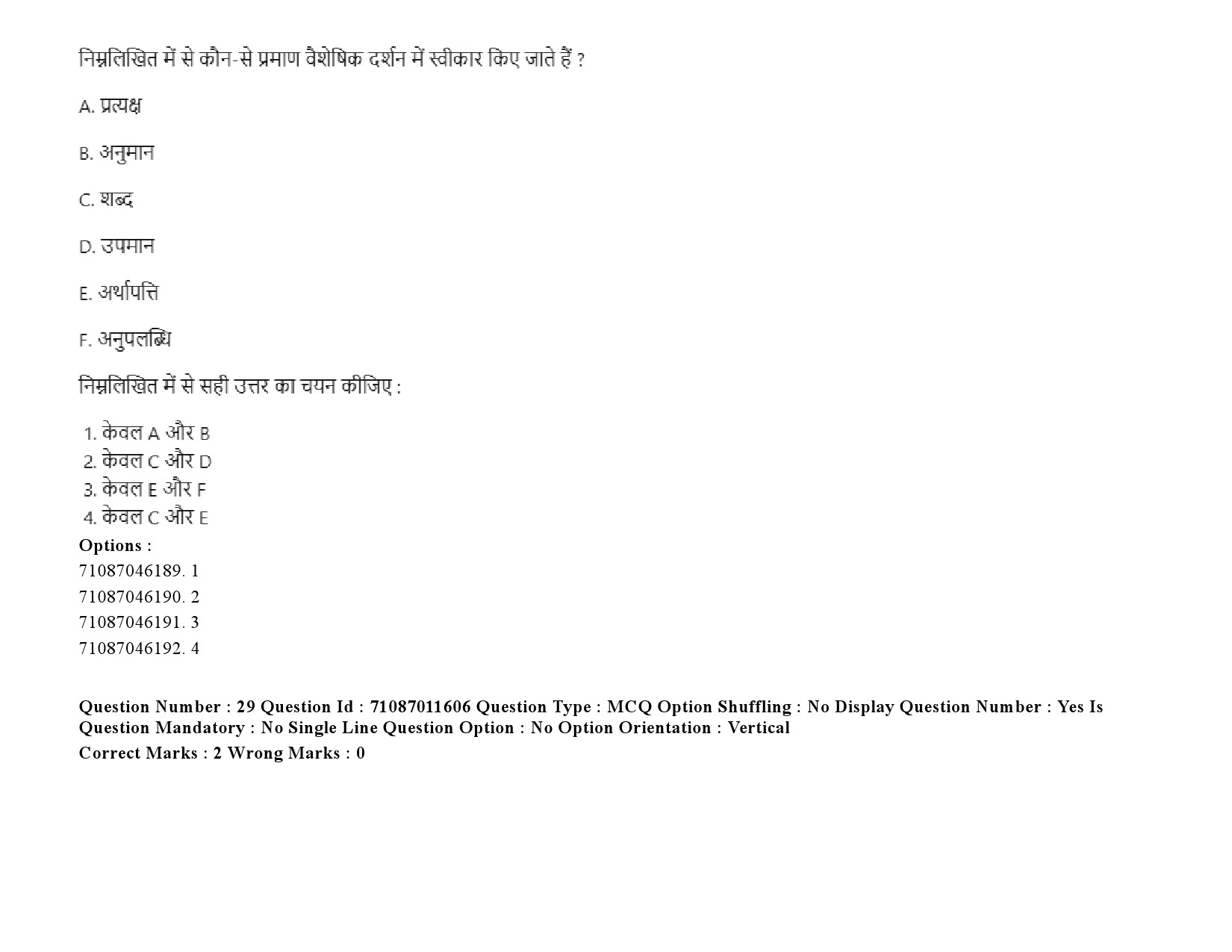 UGC NET Comparative Study of Religions Question Paper September 2020 44