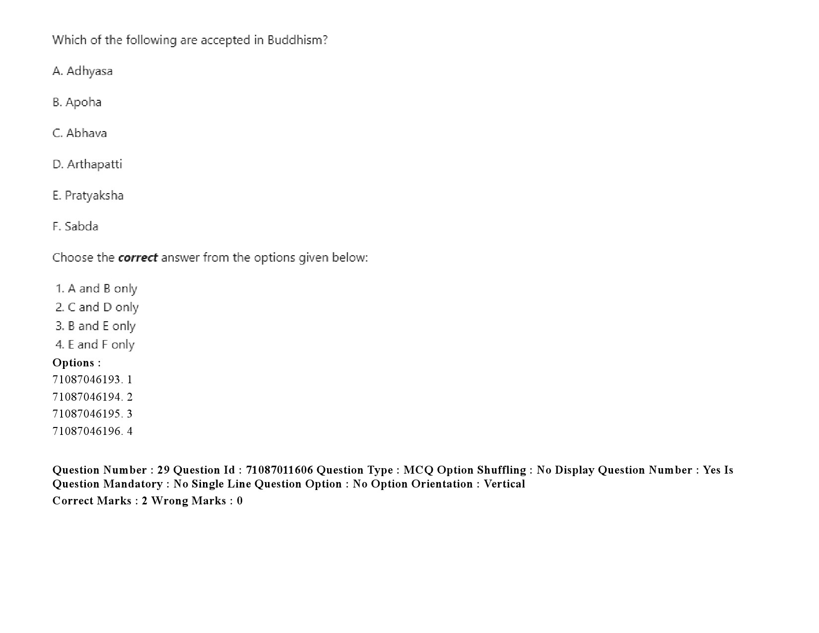 UGC NET Comparative Study of Religions Question Paper September 2020 45