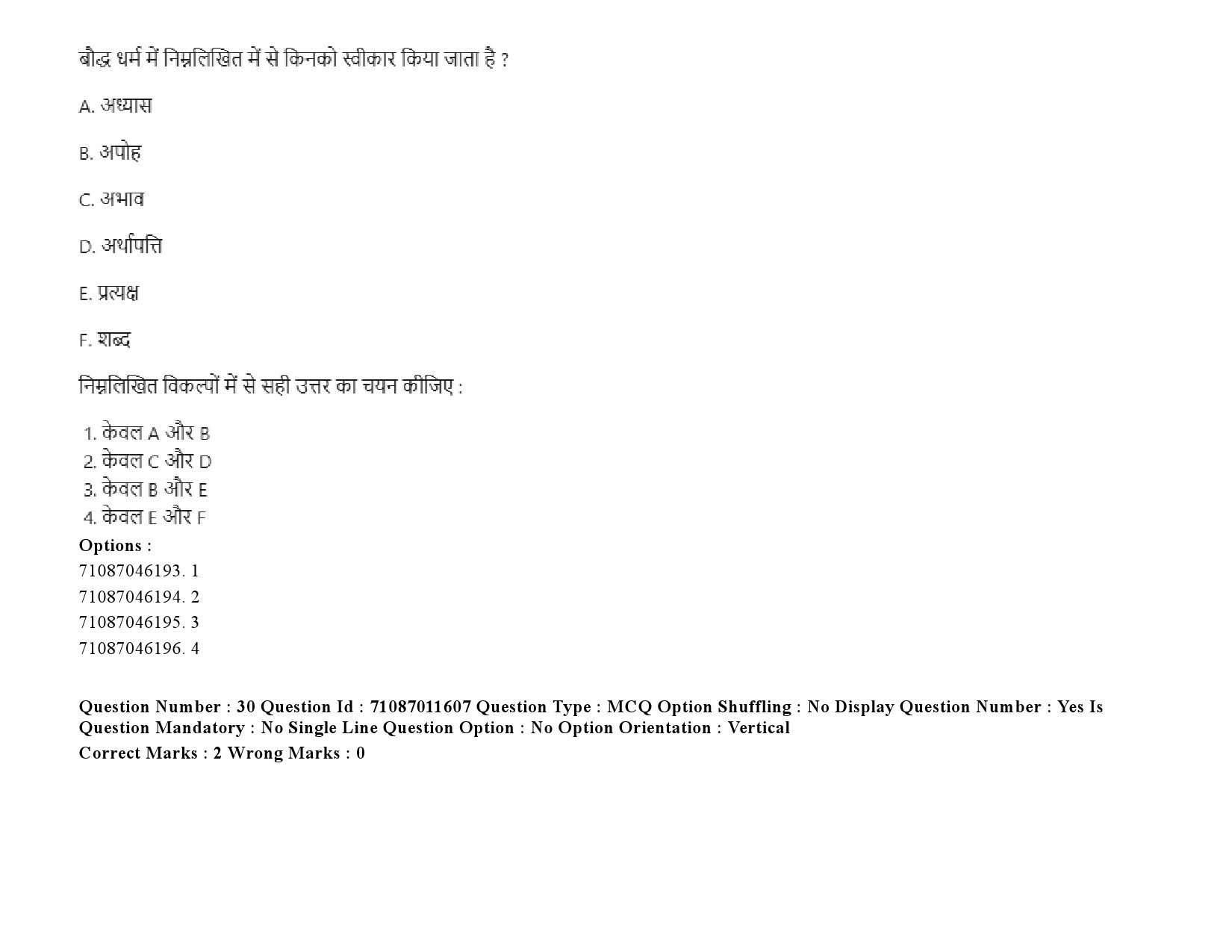 UGC NET Comparative Study of Religions Question Paper September 2020 46