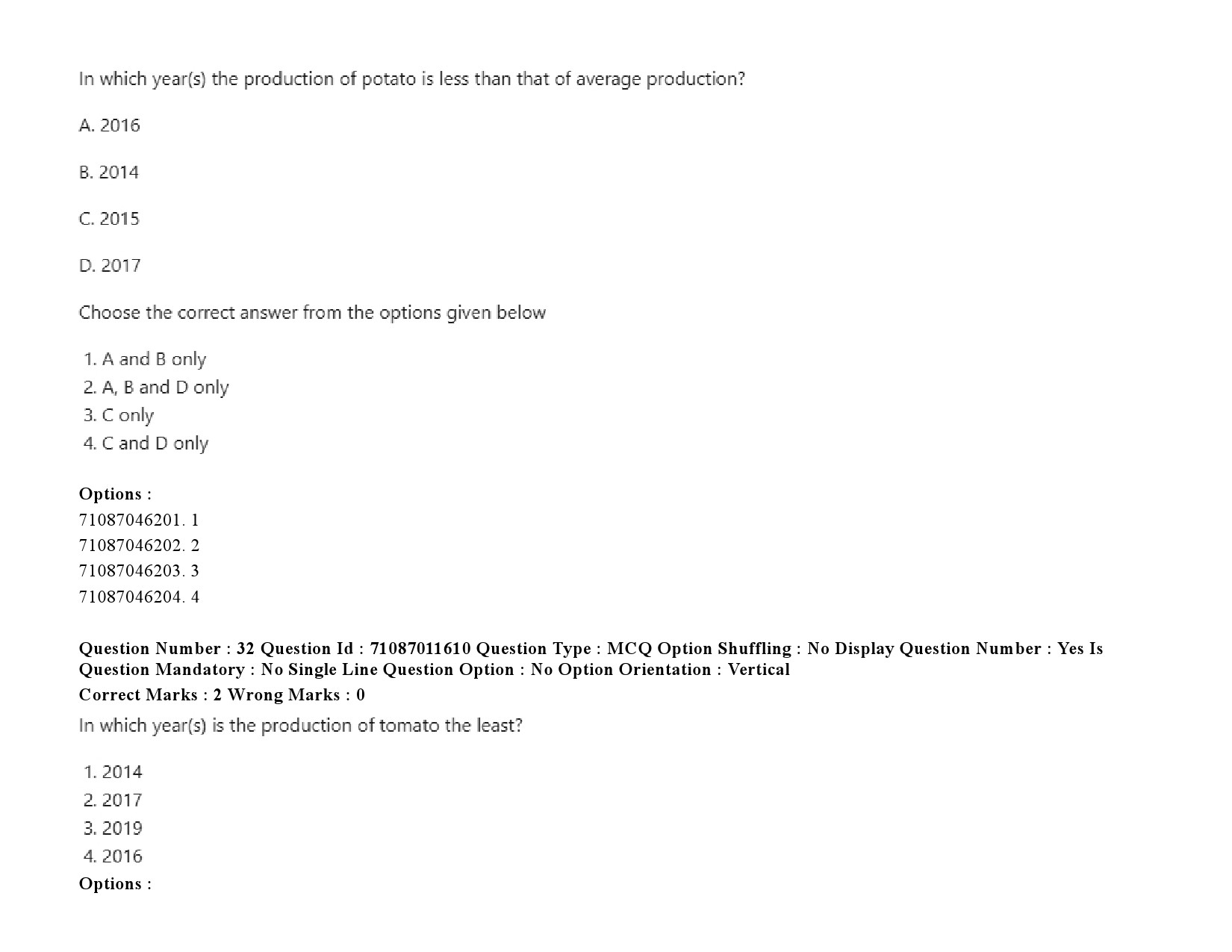 UGC NET Comparative Study of Religions Question Paper September 2020 49