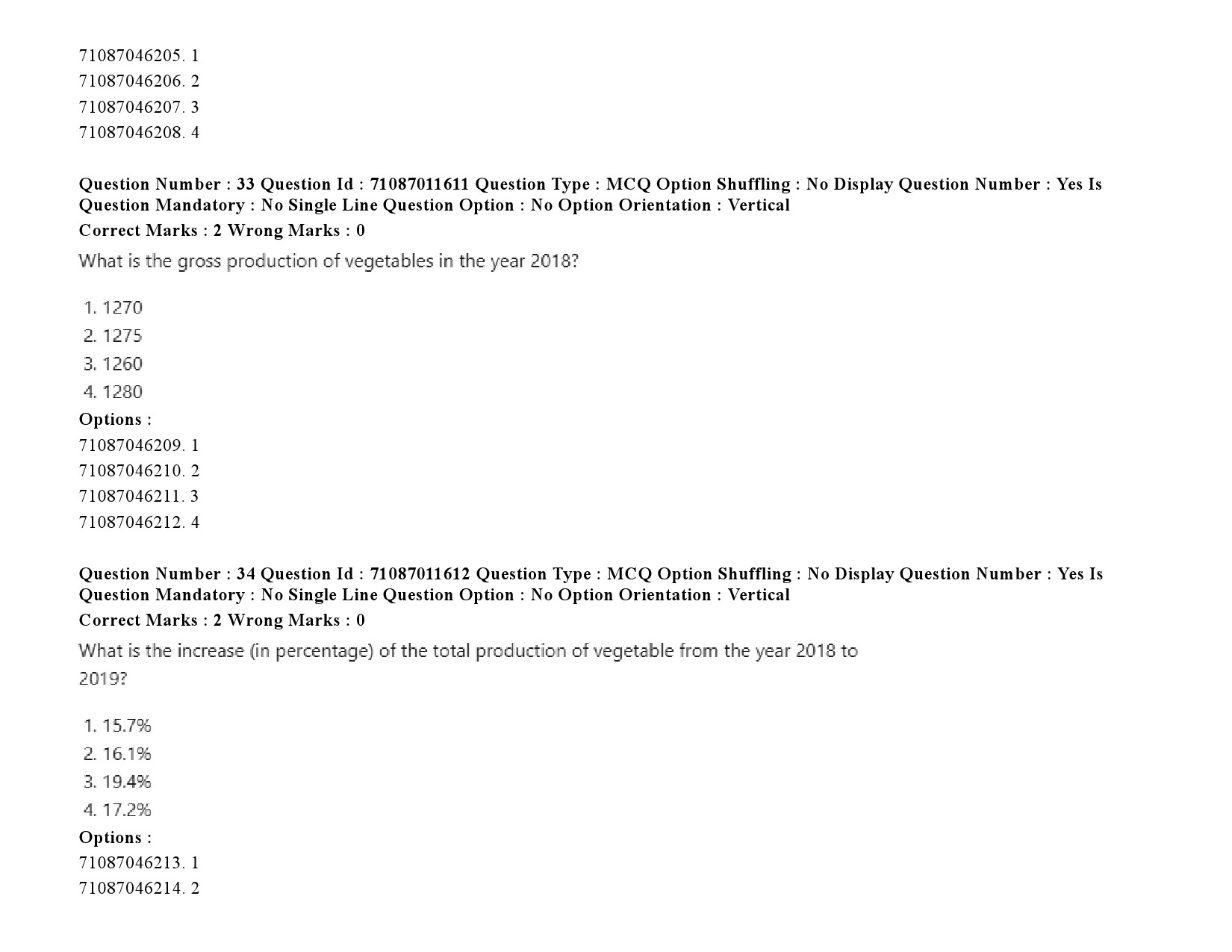 UGC NET Comparative Study of Religions Question Paper September 2020 50