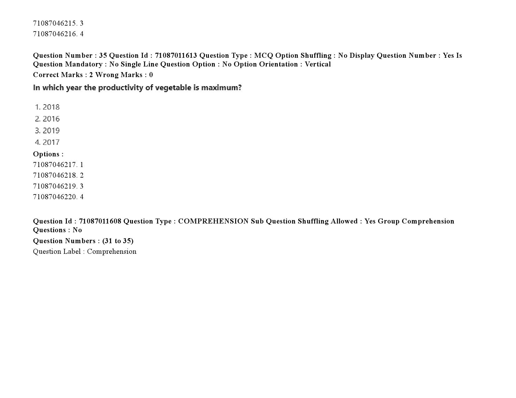 UGC NET Comparative Study of Religions Question Paper September 2020 51