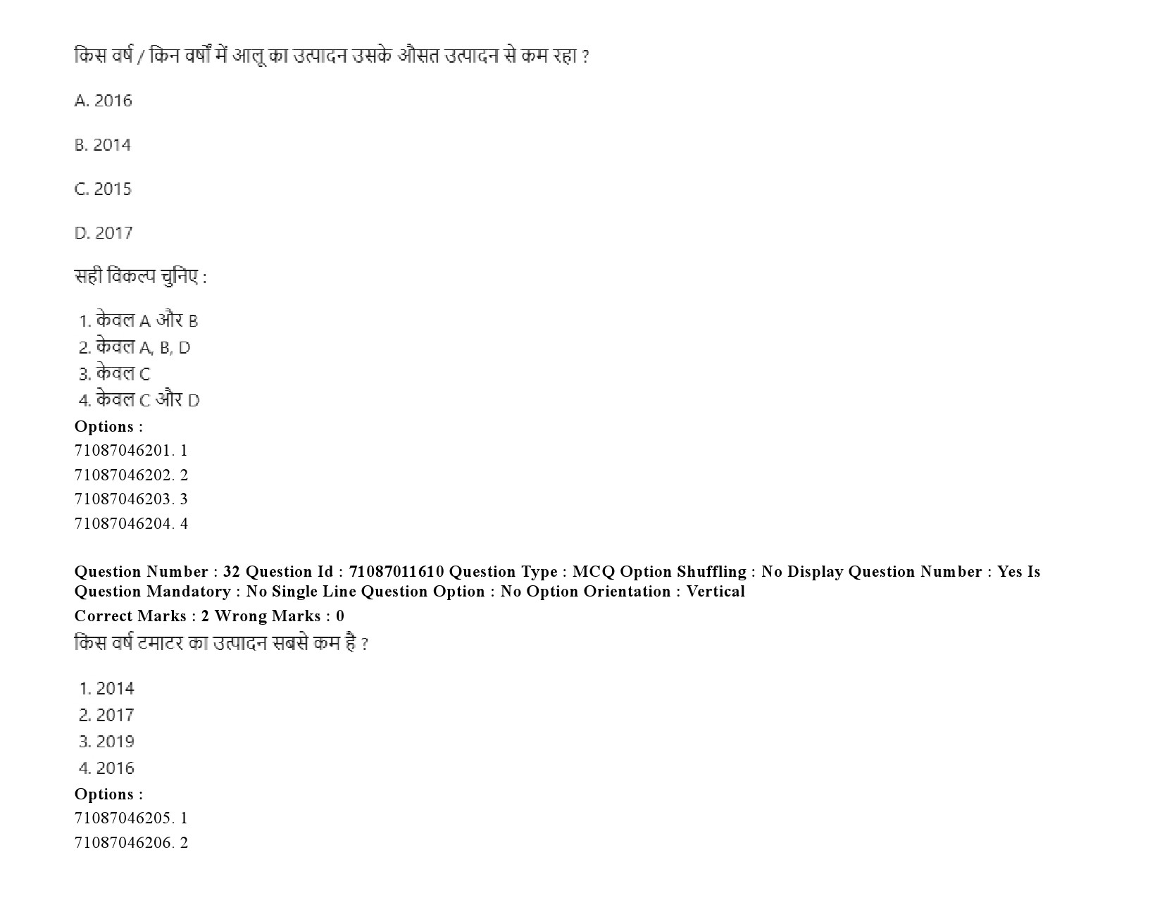 UGC NET Comparative Study of Religions Question Paper September 2020 53